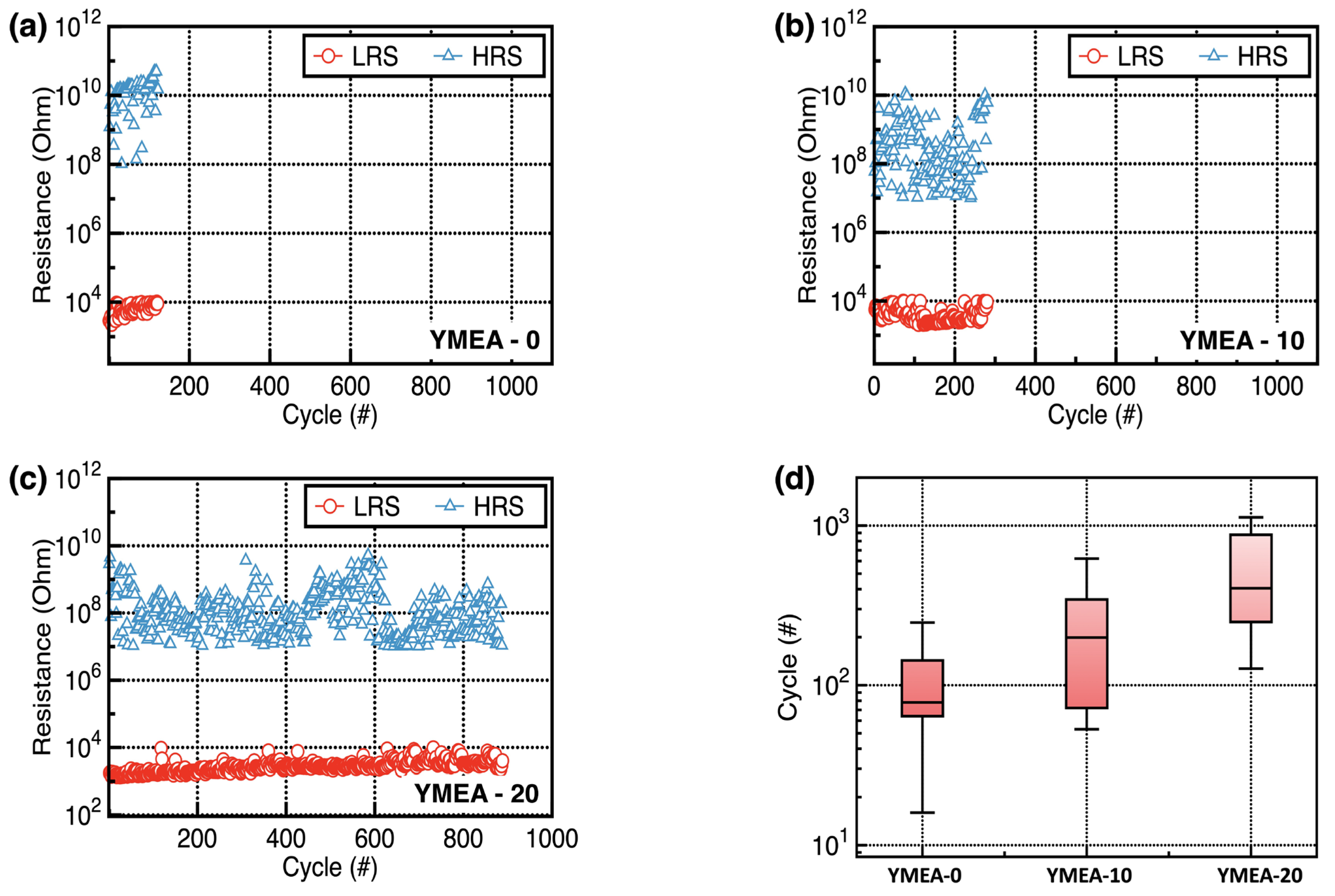 Materials 17 05252 g008