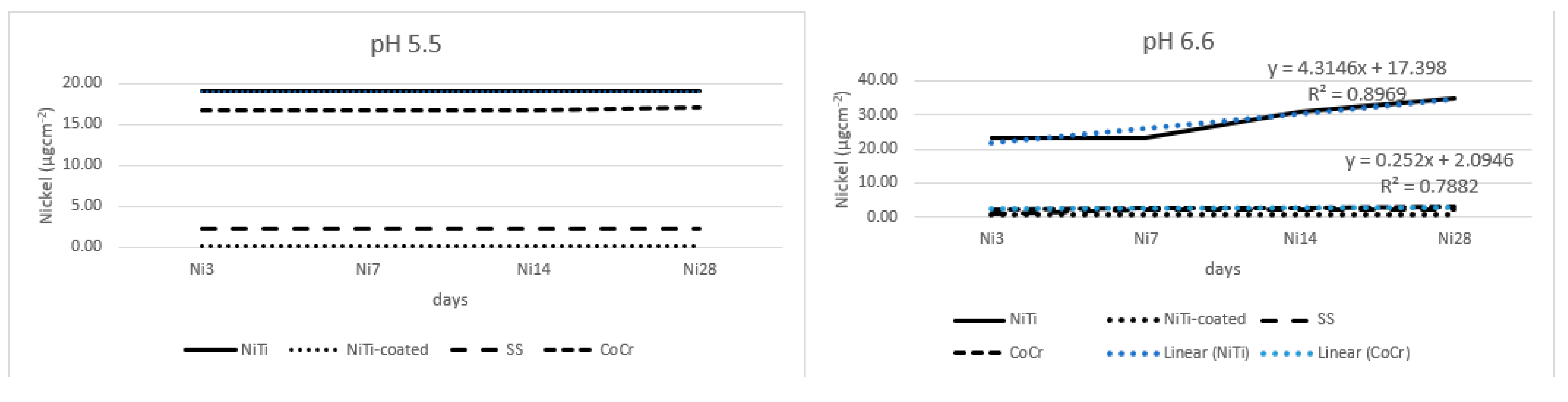 Materials 17 05254 g001