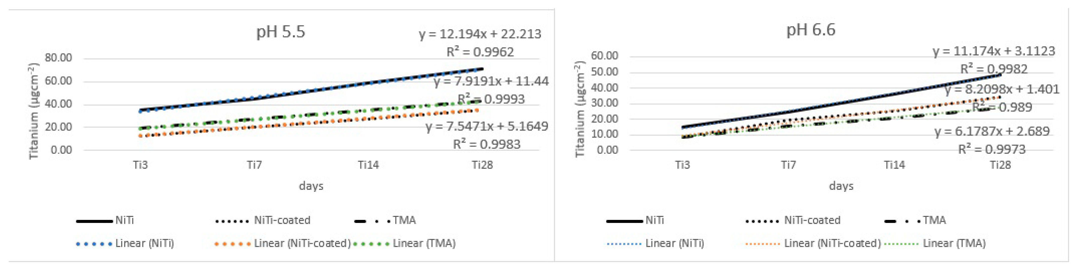 Materials 17 05254 g002