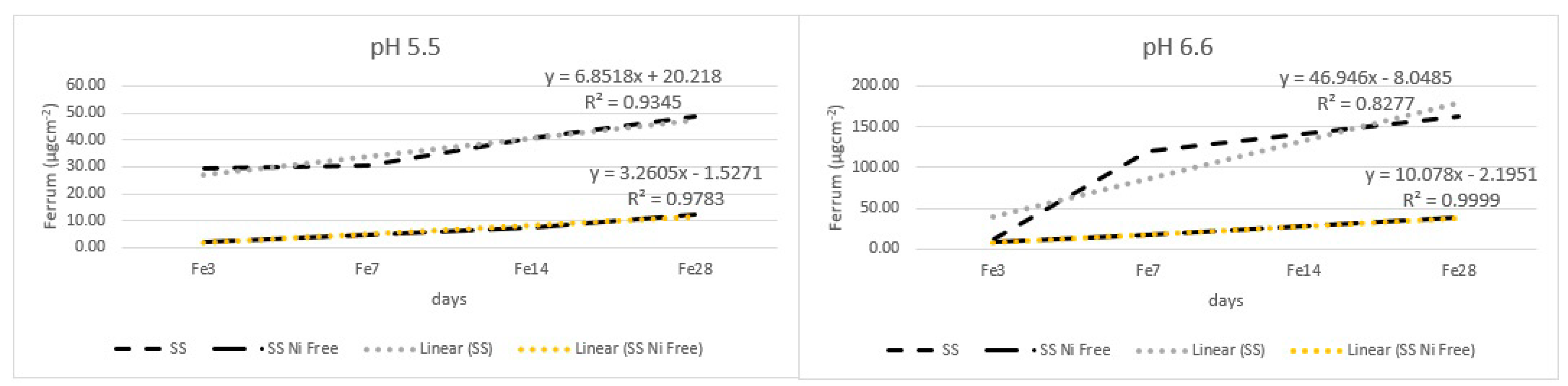 Materials 17 05254 g004