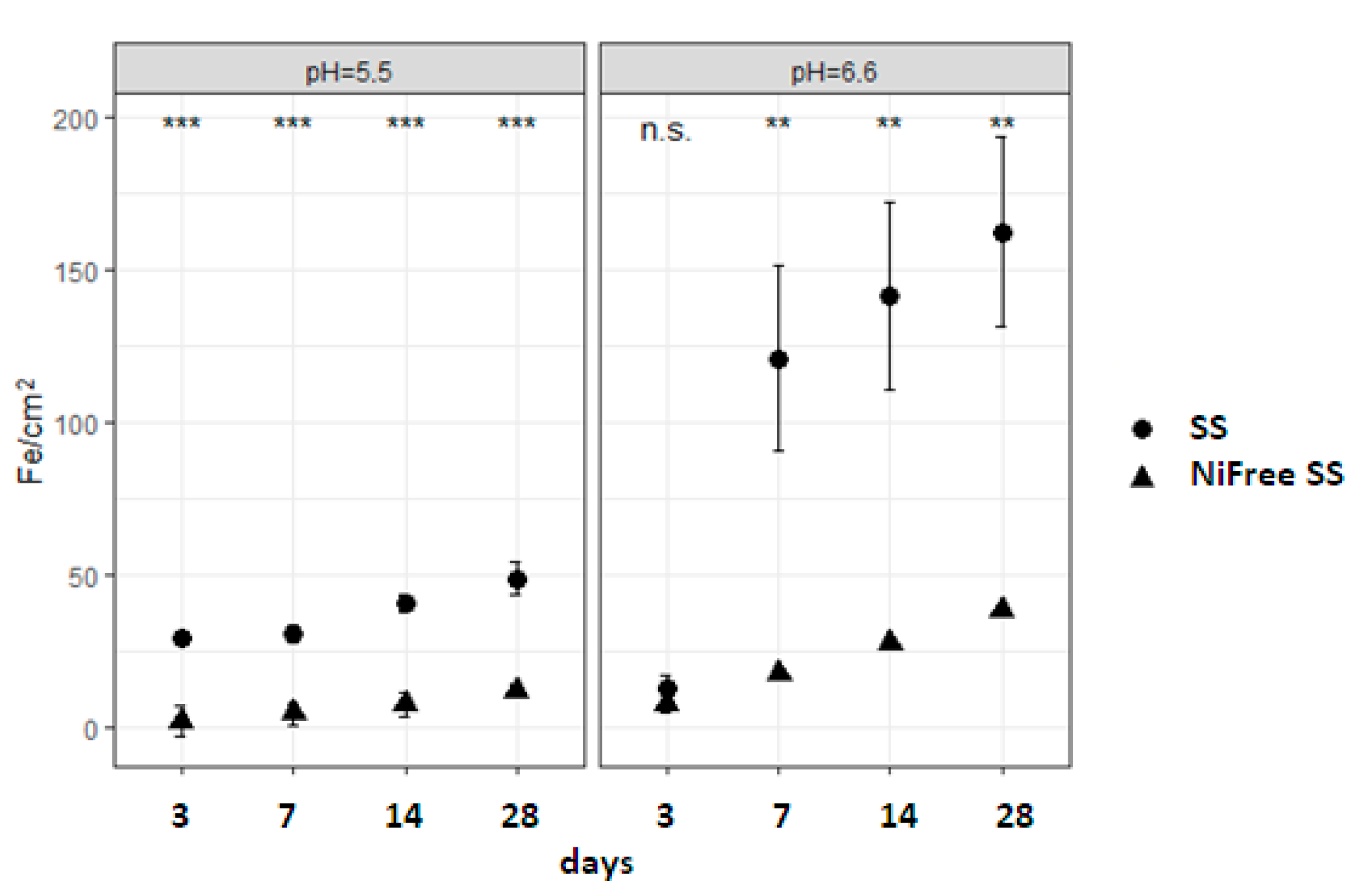 Materials 17 05254 g005
