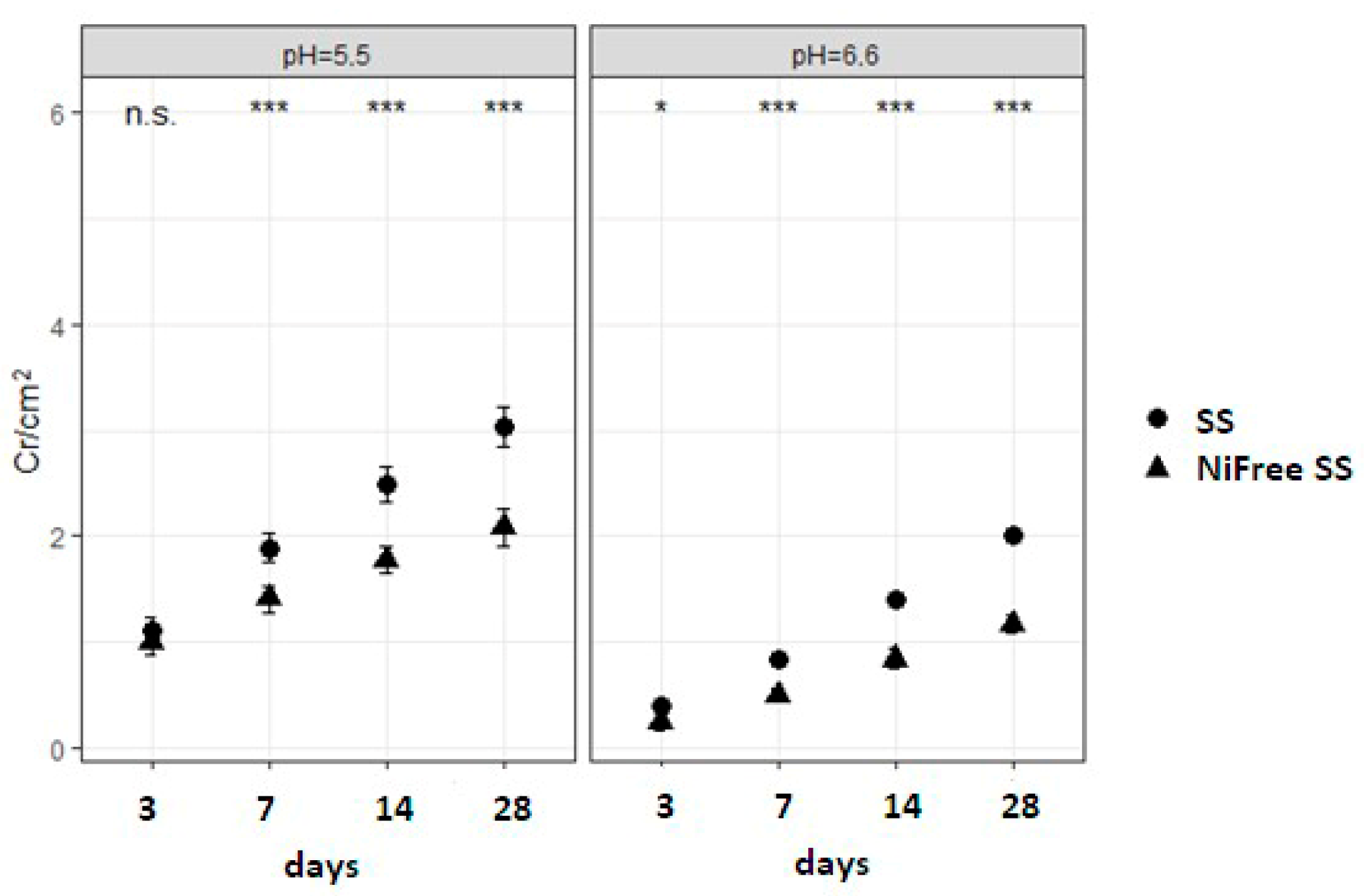 Materials 17 05254 g007