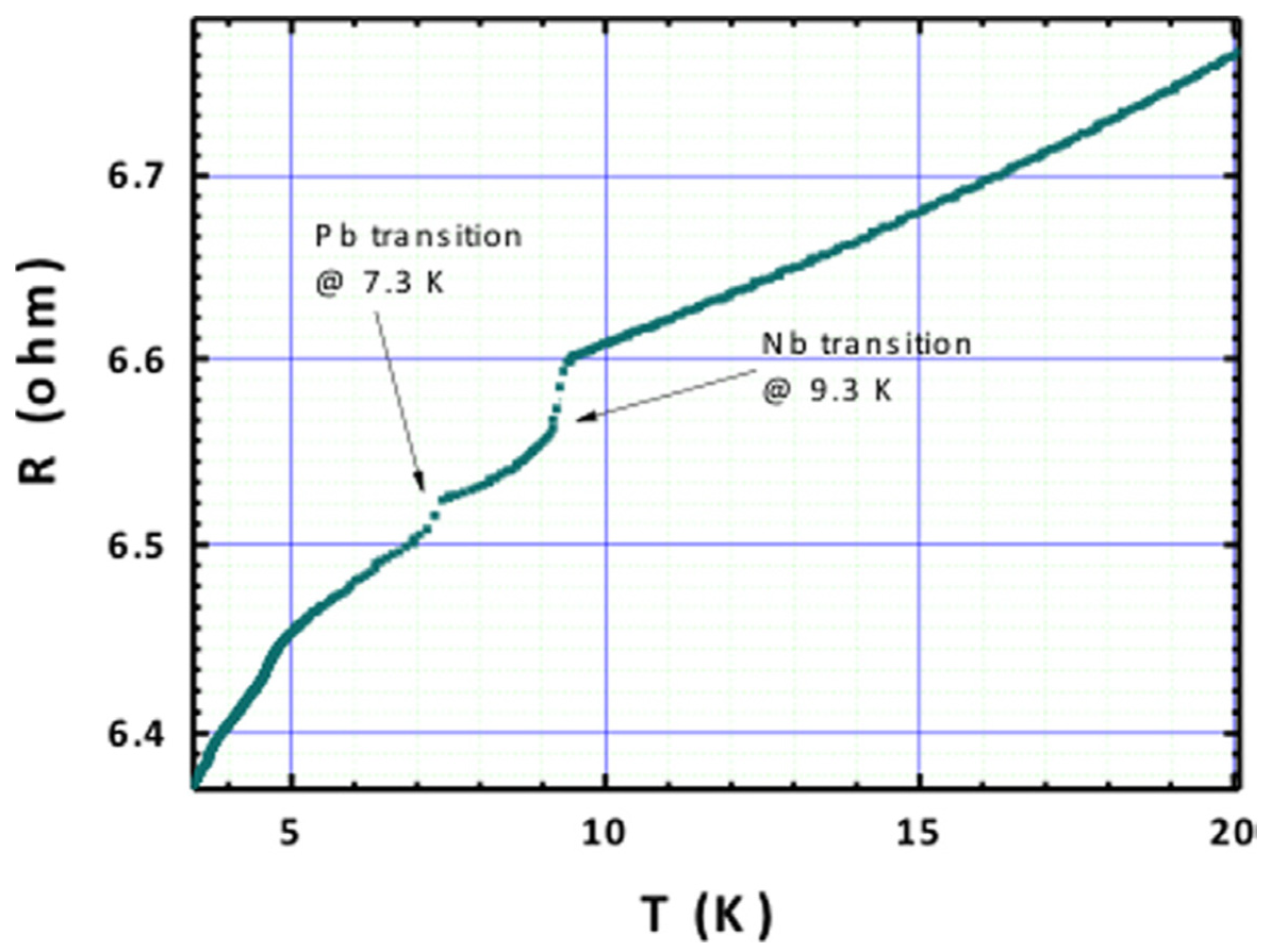 Materials 17 05257 g006 Materials 17 05257 g006