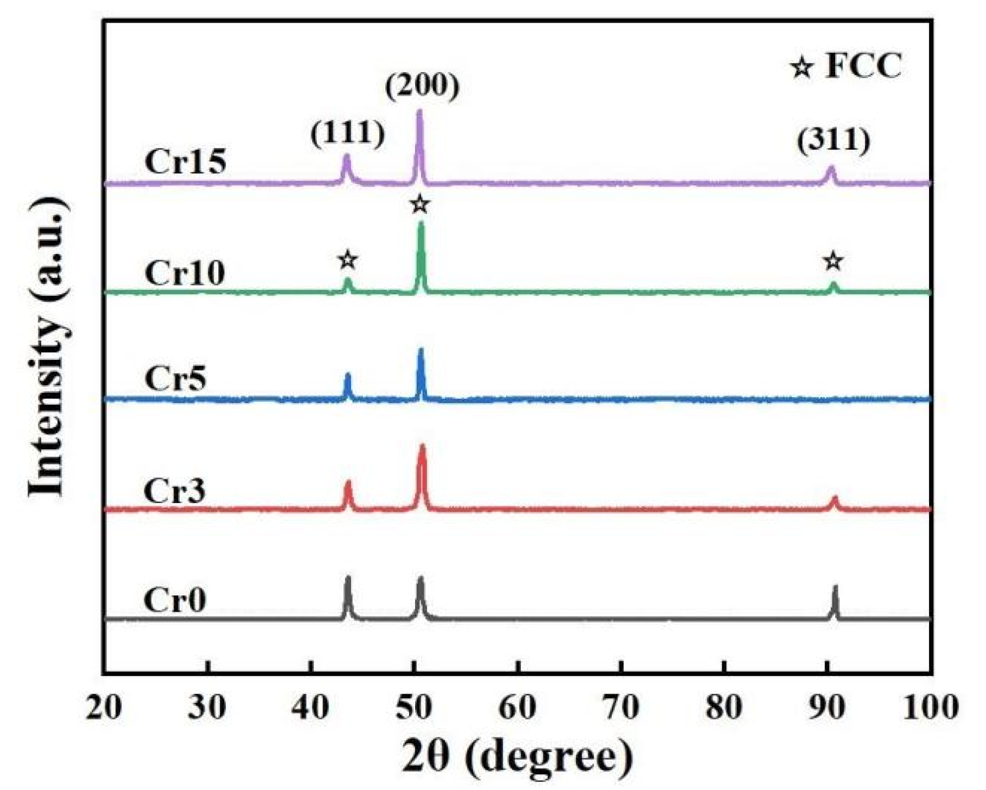 Materials 17 05259 g001