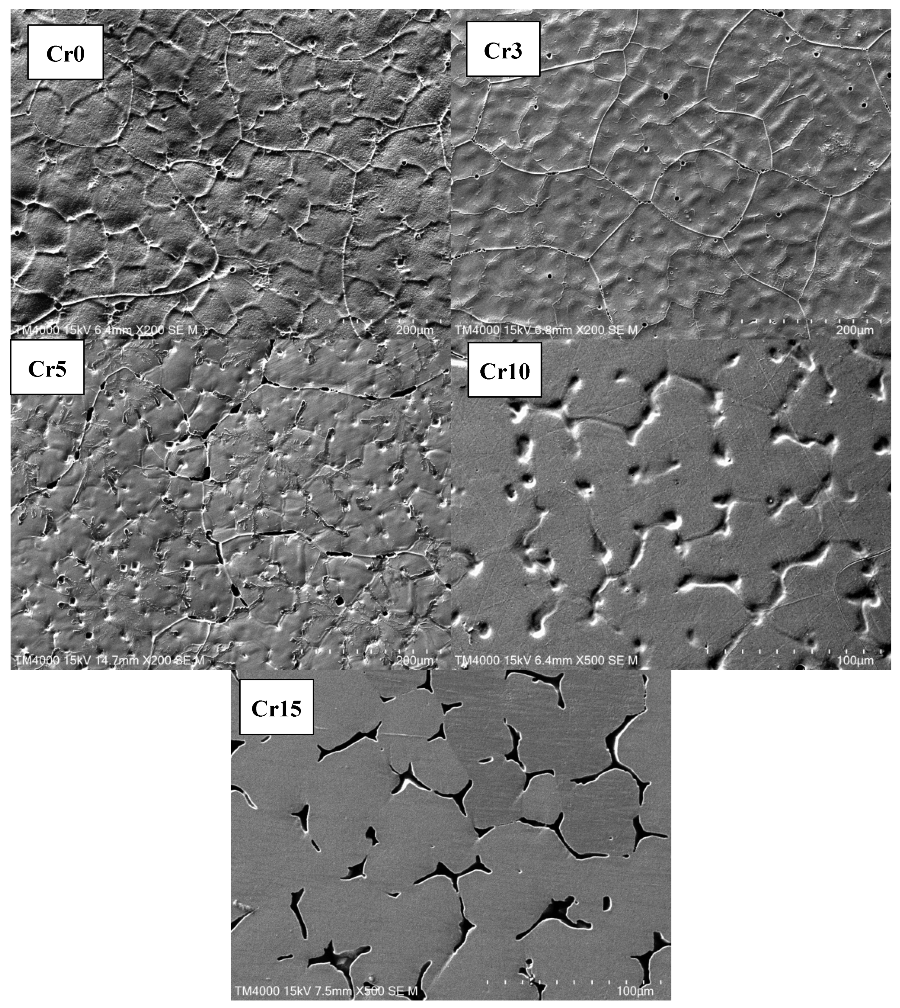 Materials 17 05259 g002