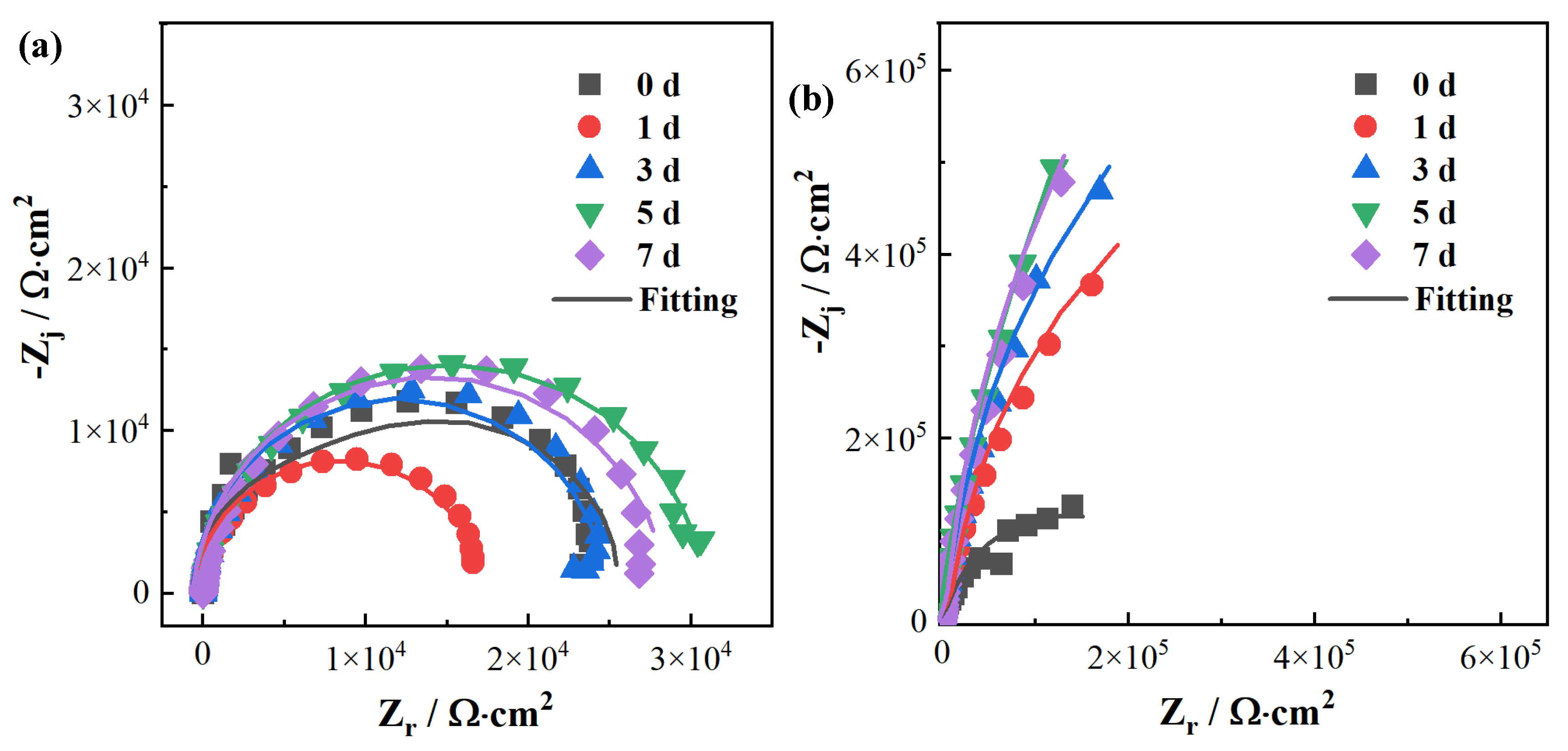 Materials 17 05259 g005a