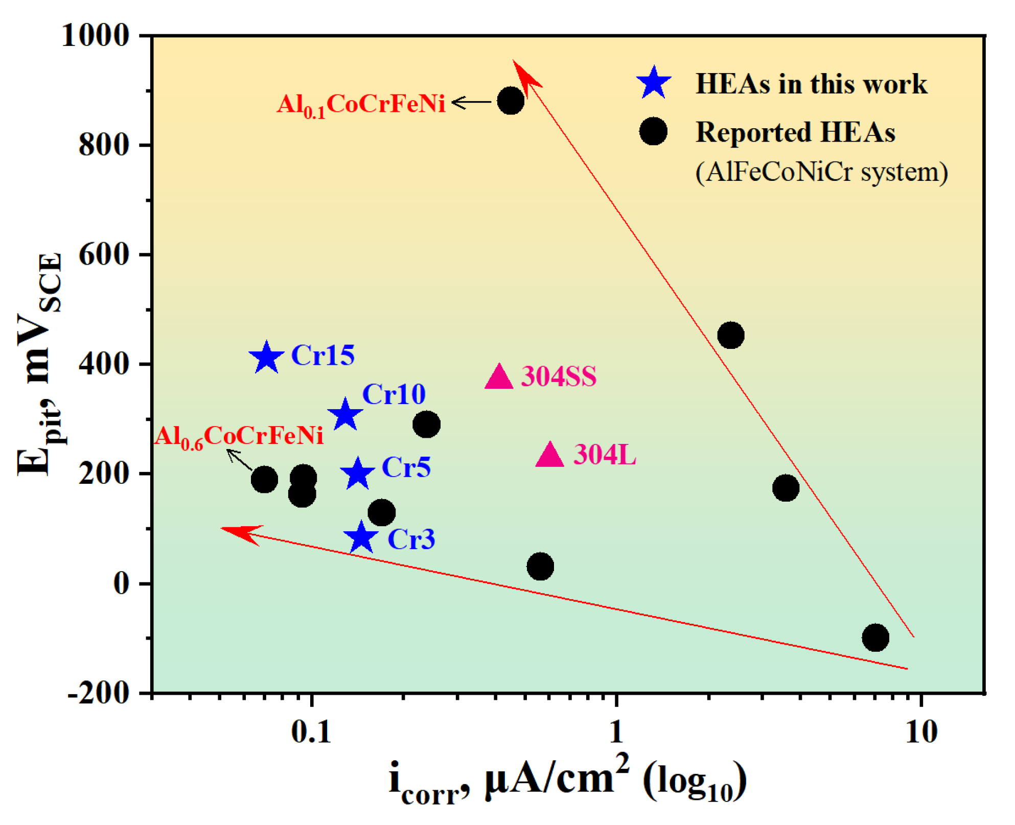 Materials 17 05259 g008