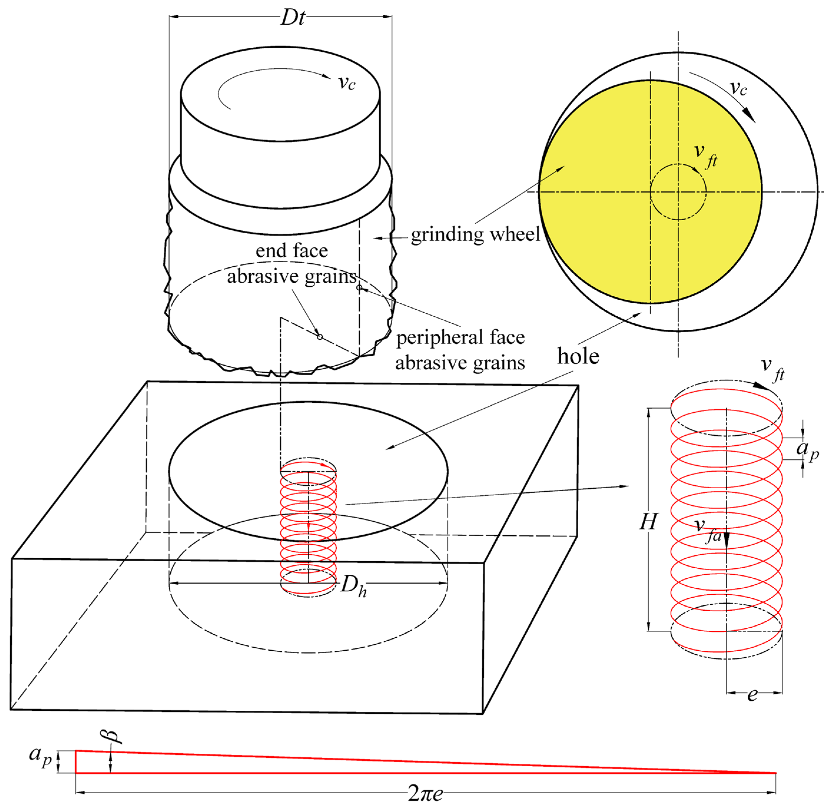 Materials 17 05260 g002