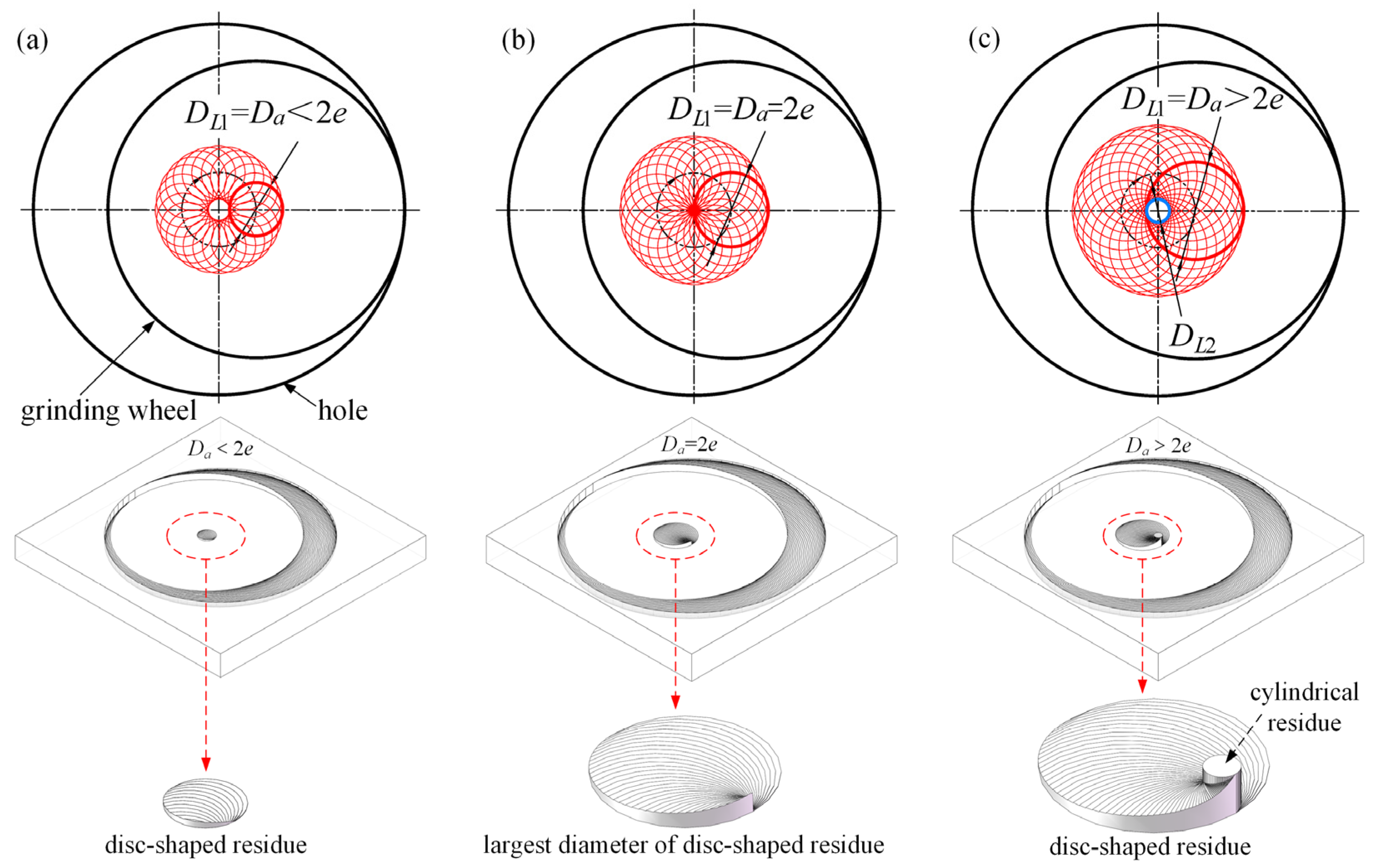 Materials 17 05260 g004