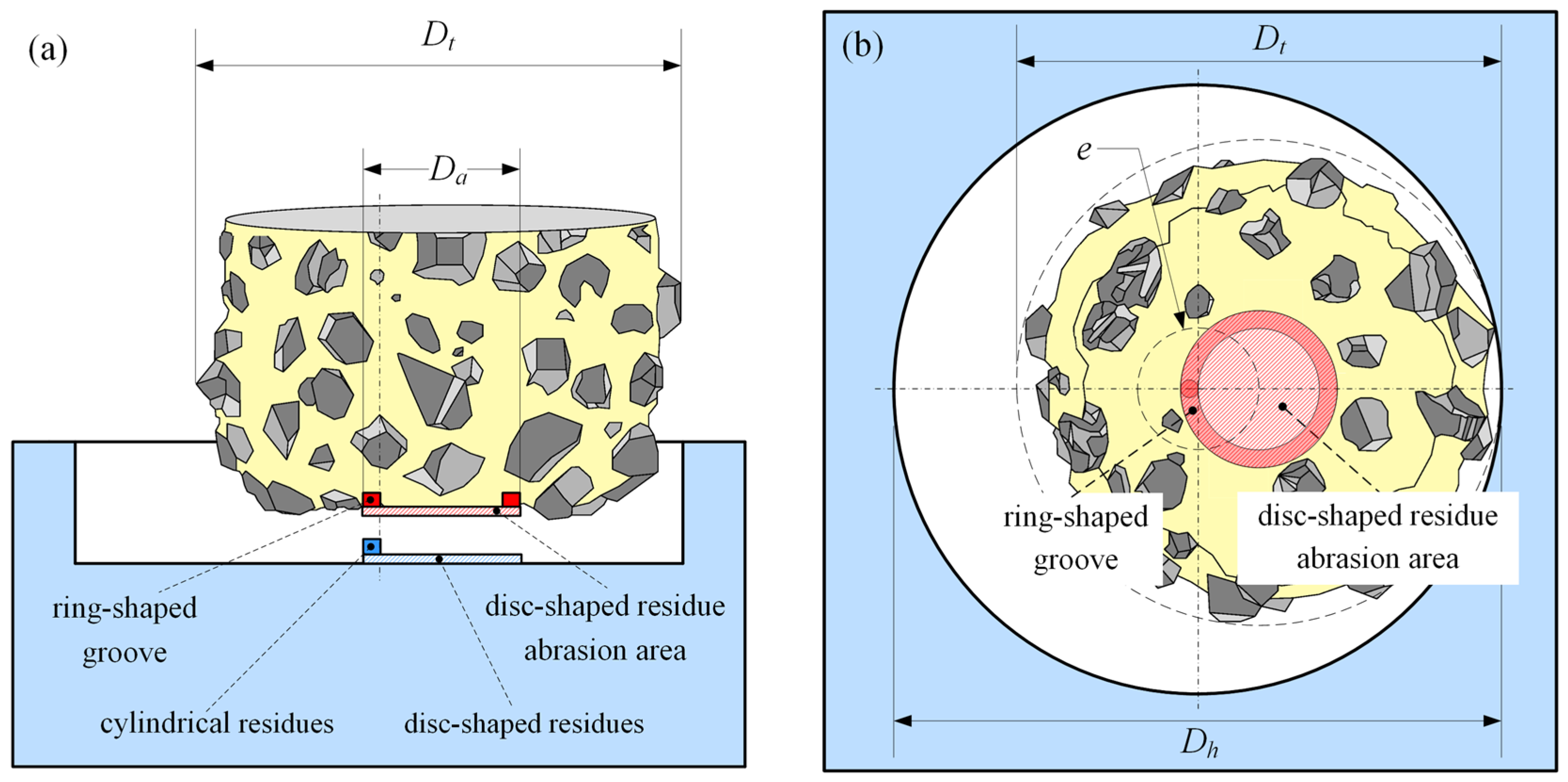 Materials 17 05260 g005