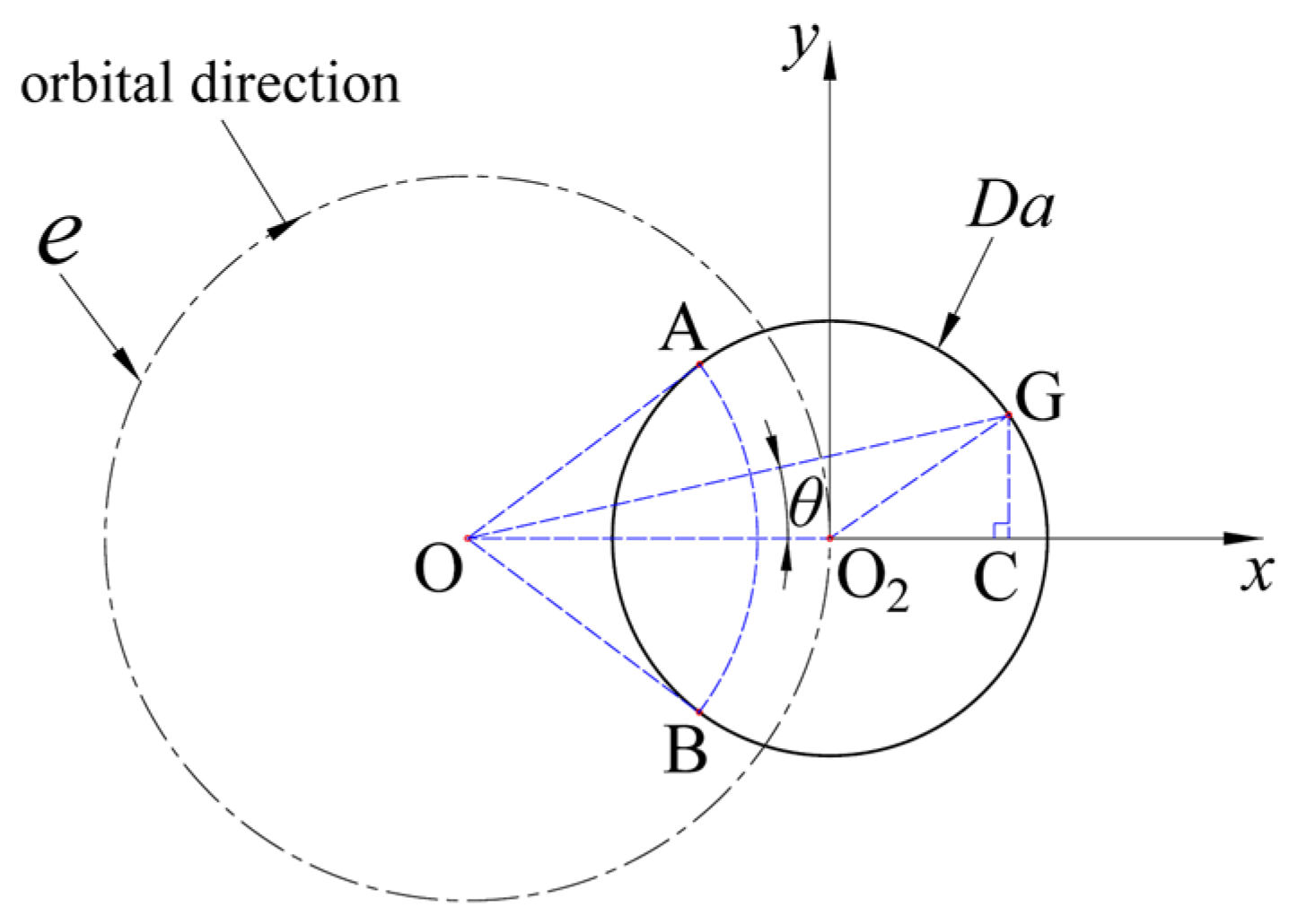 Materials 17 05260 g007