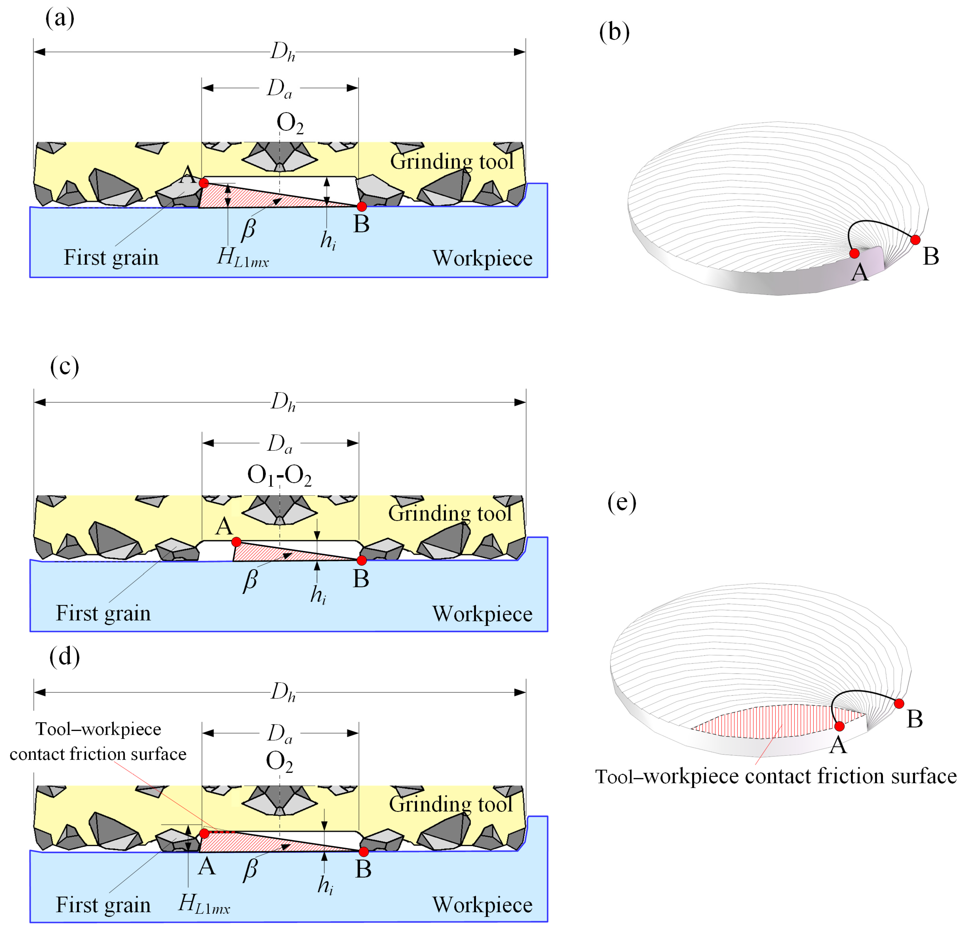 Materials 17 05260 g008
