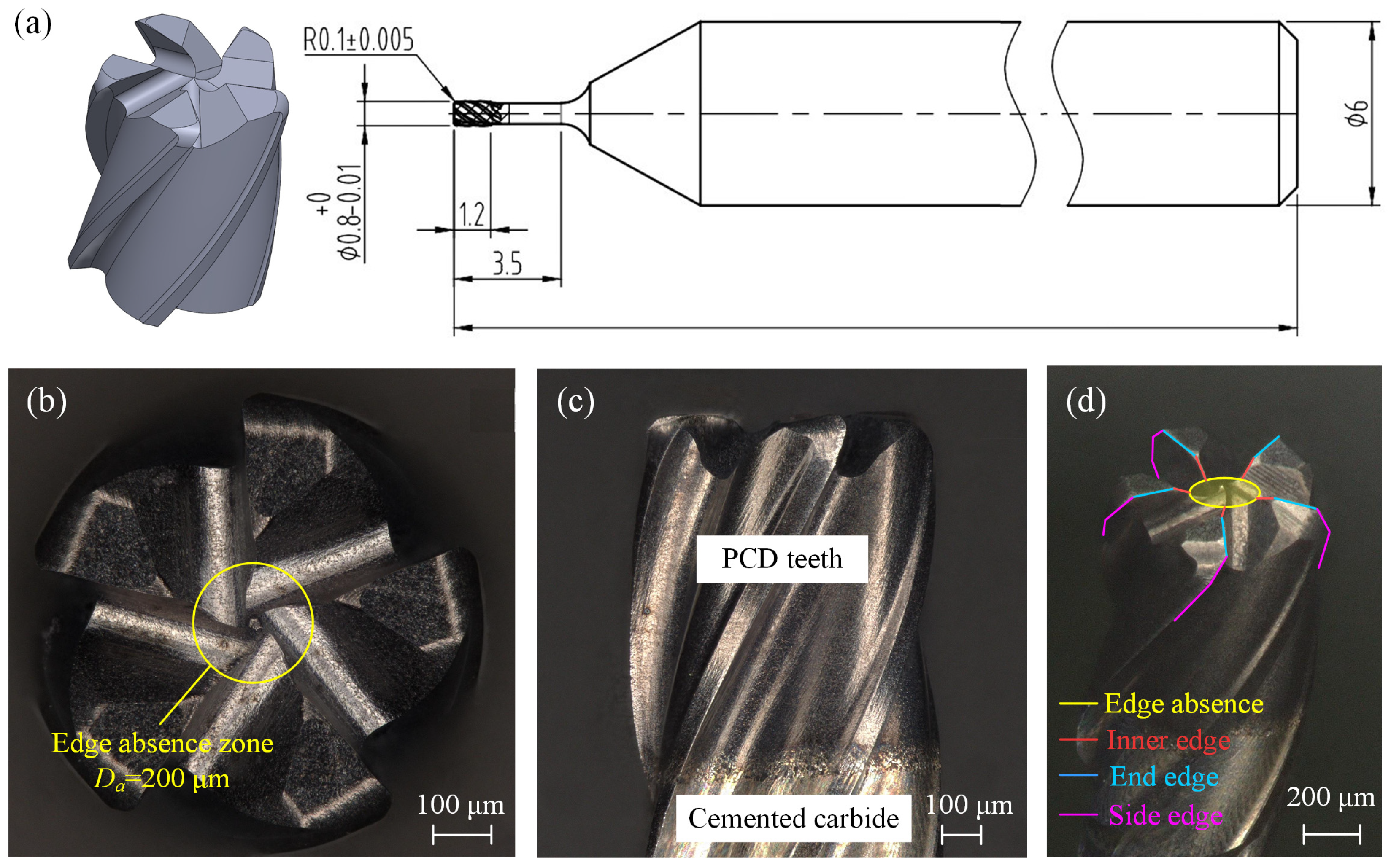 Materials 17 05260 g009