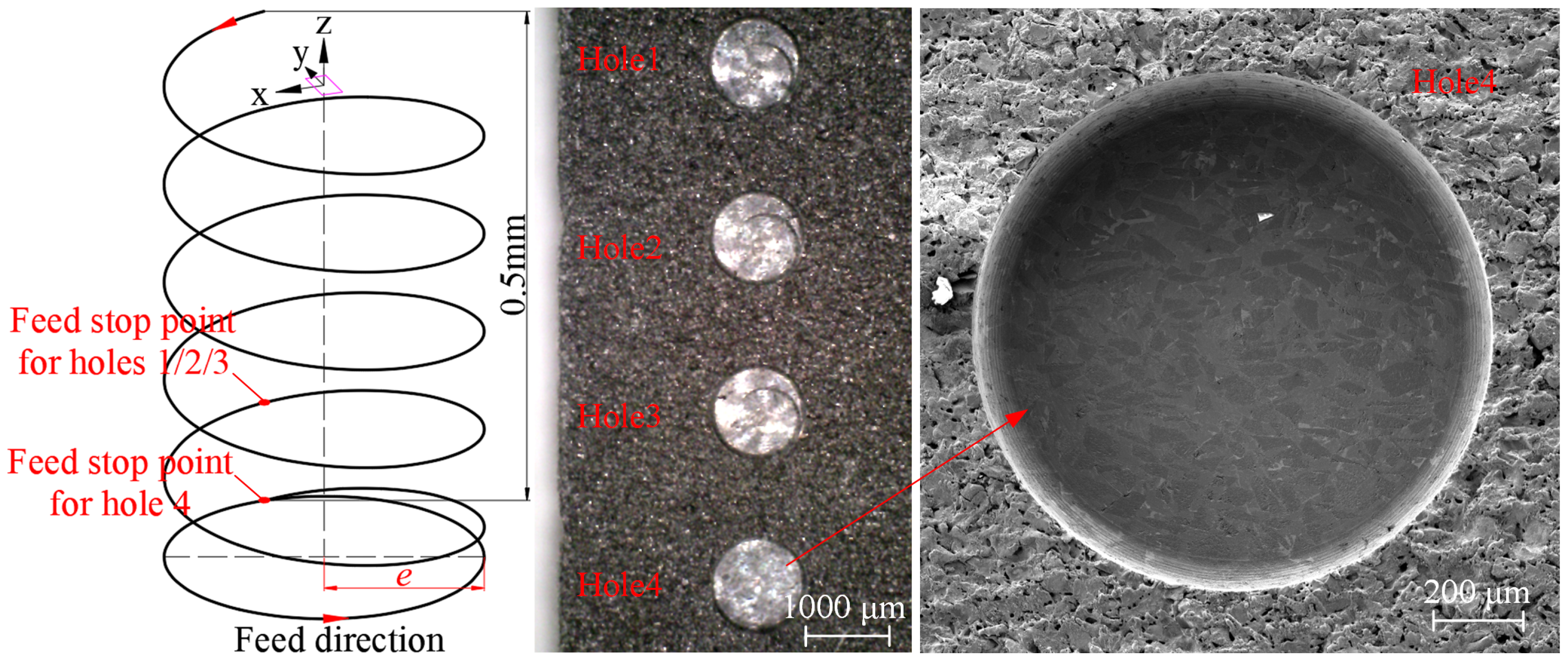 Materials 17 05260 g011