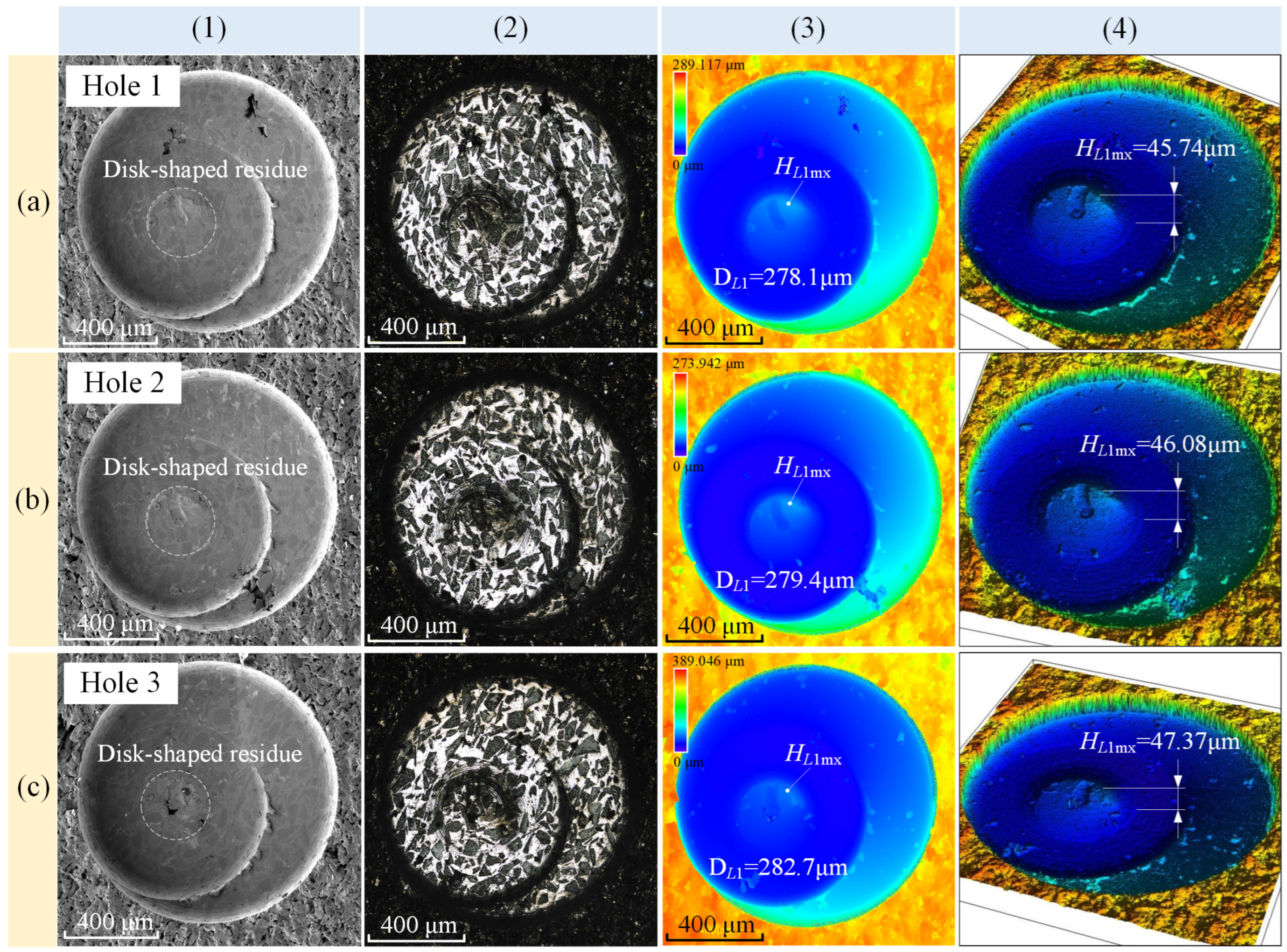 Materials 17 05260 g012