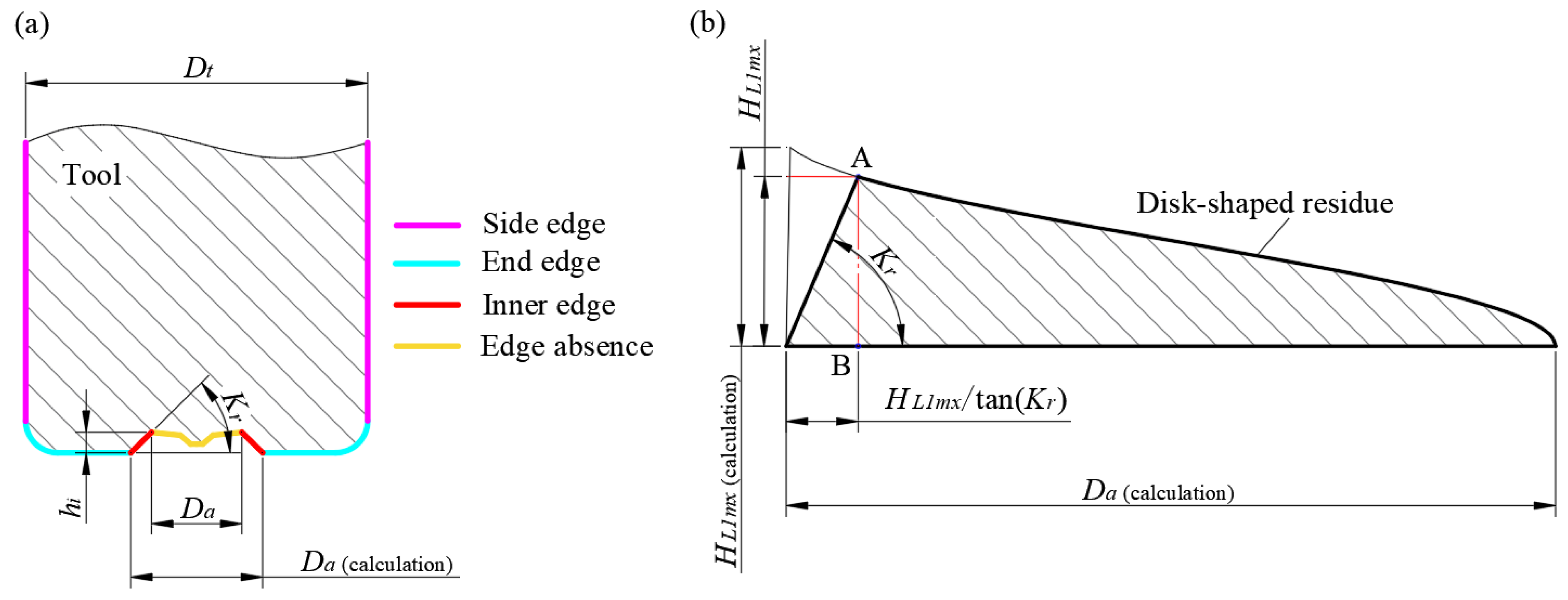 Materials 17 05260 g013