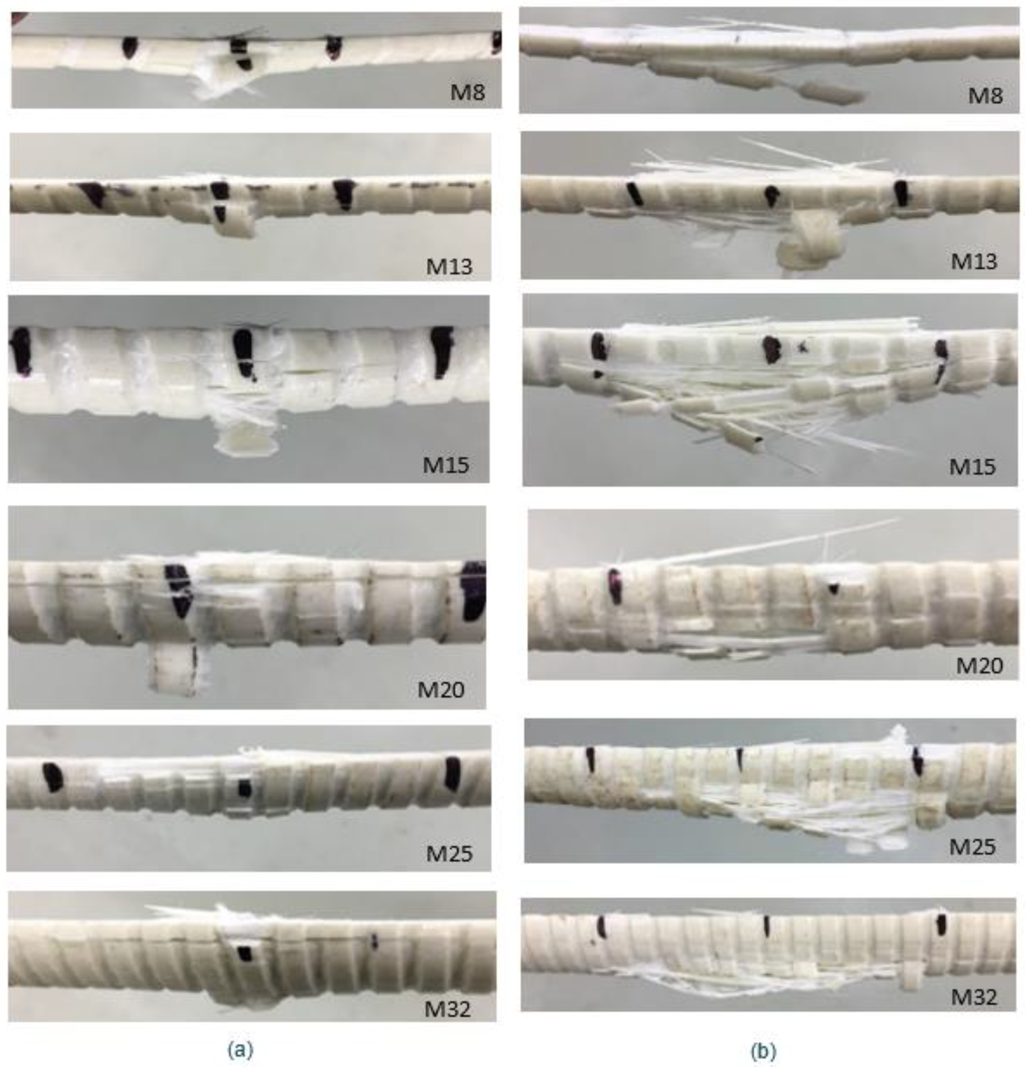 Materials 17 05261 g006