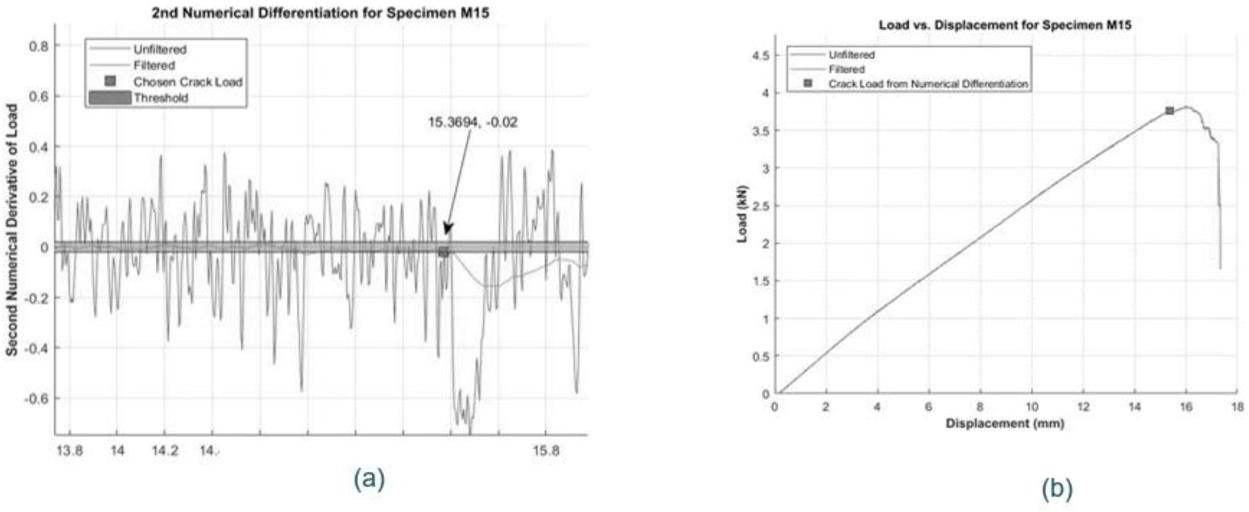 Materials 17 05261 g008