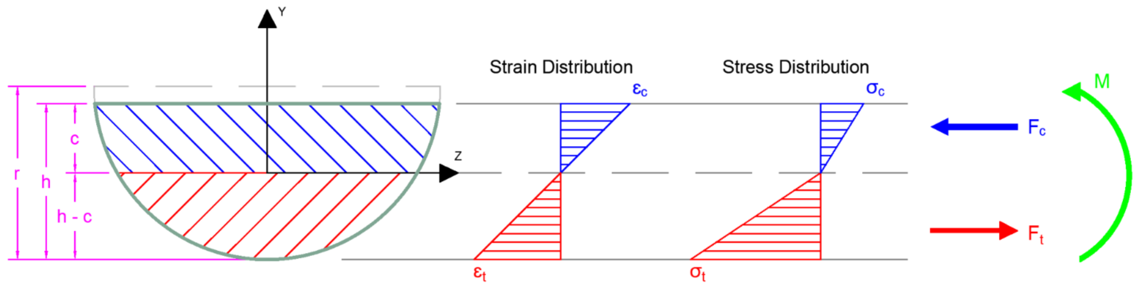 Materials 17 05261 g009