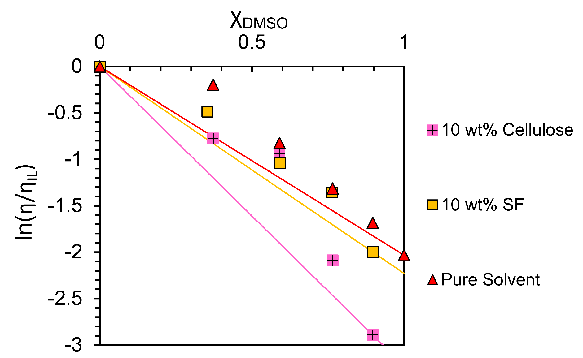 Materials 17 05262 g003