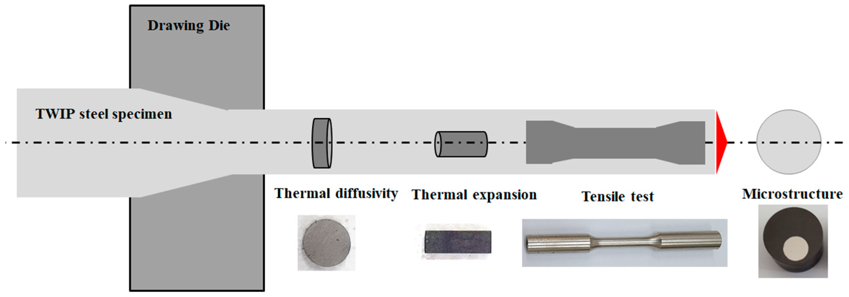 Materials 17 05263 g001