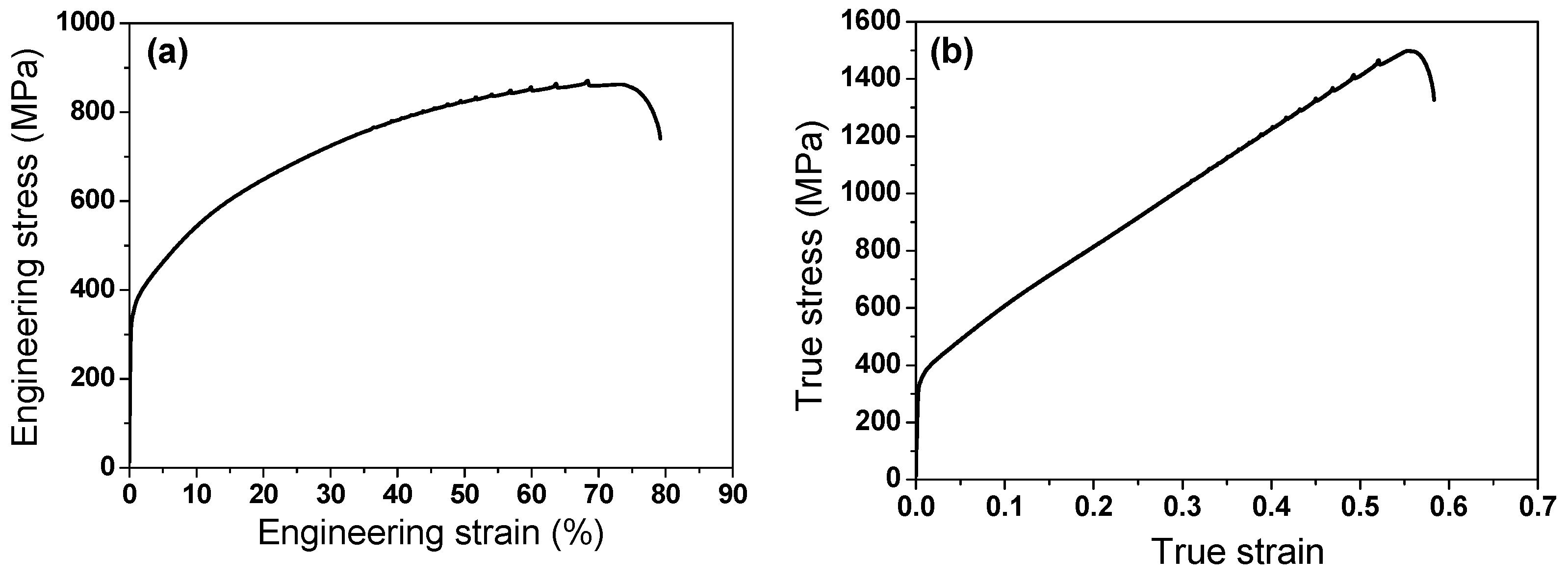 Materials 17 05263 g004