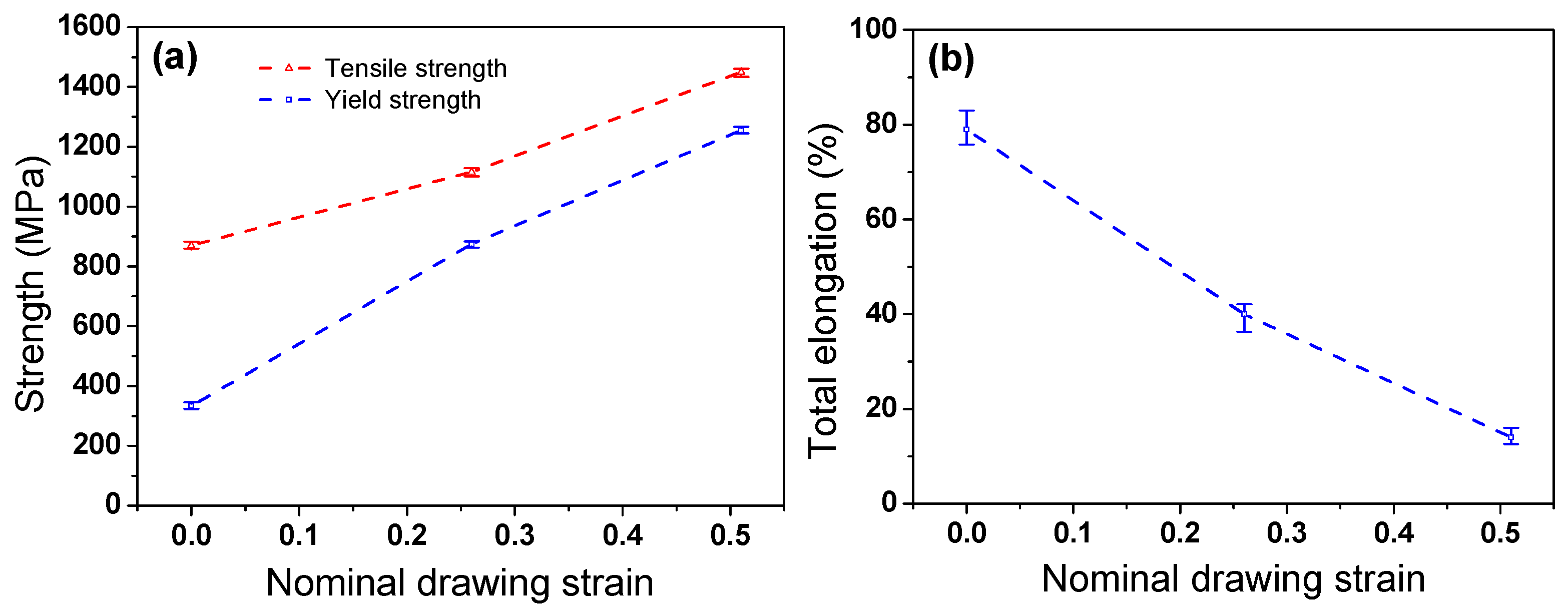 Materials 17 05263 g005