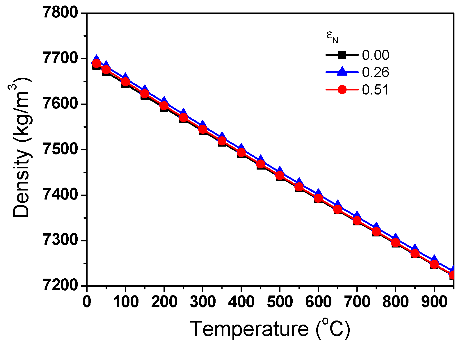 Materials 17 05263 g009