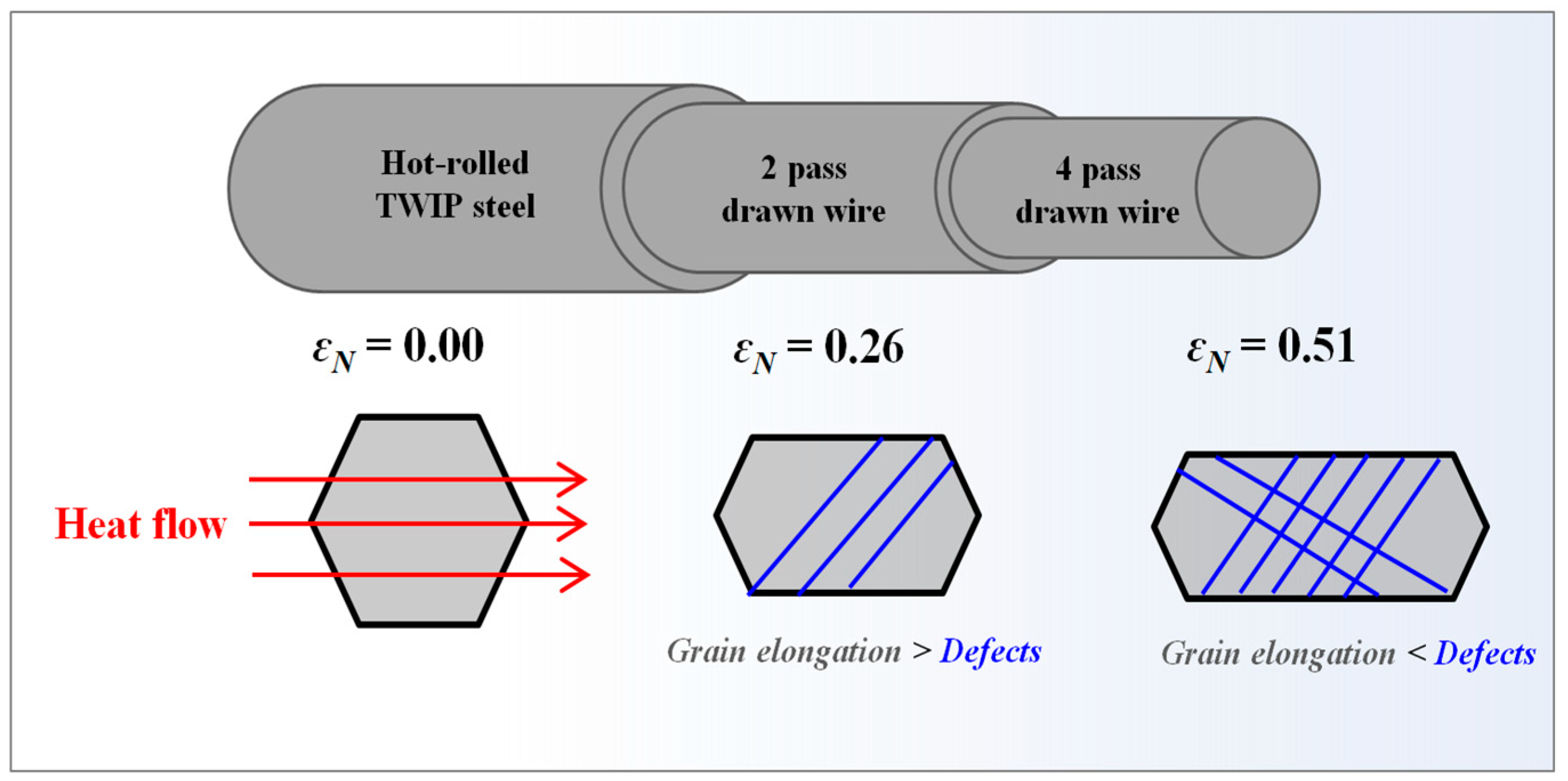 Materials 17 05263 g015