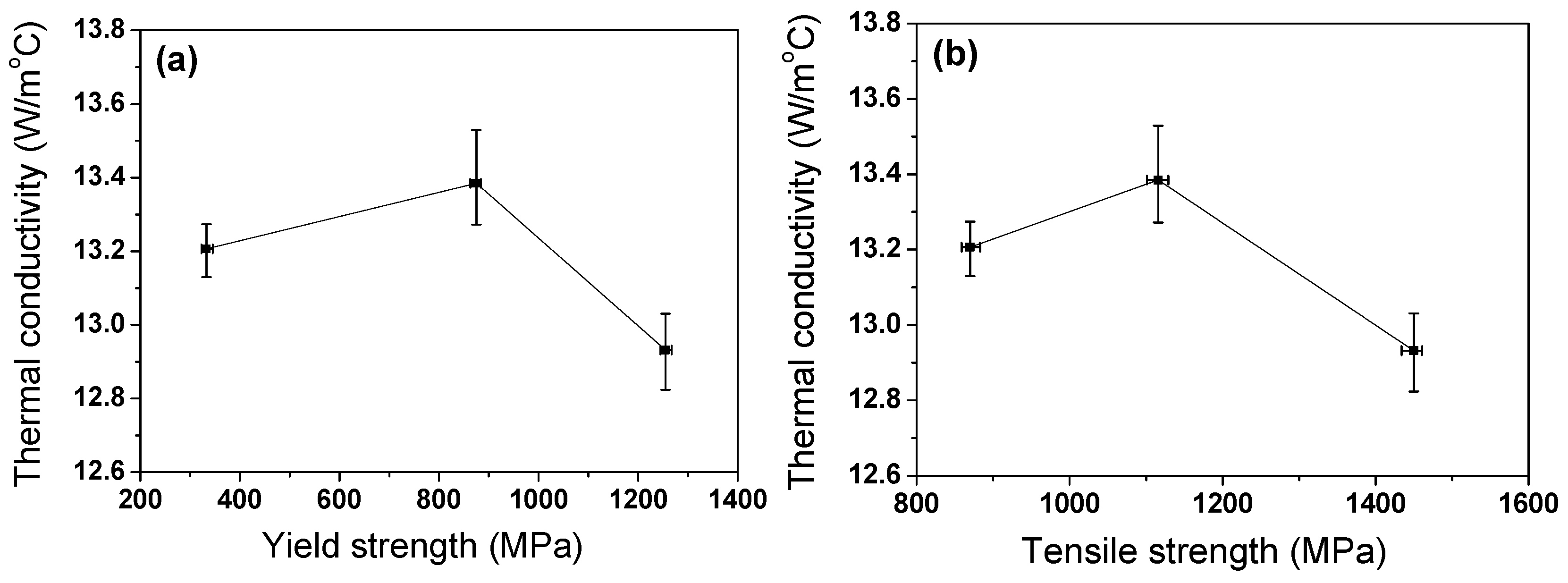 Materials 17 05263 g016
