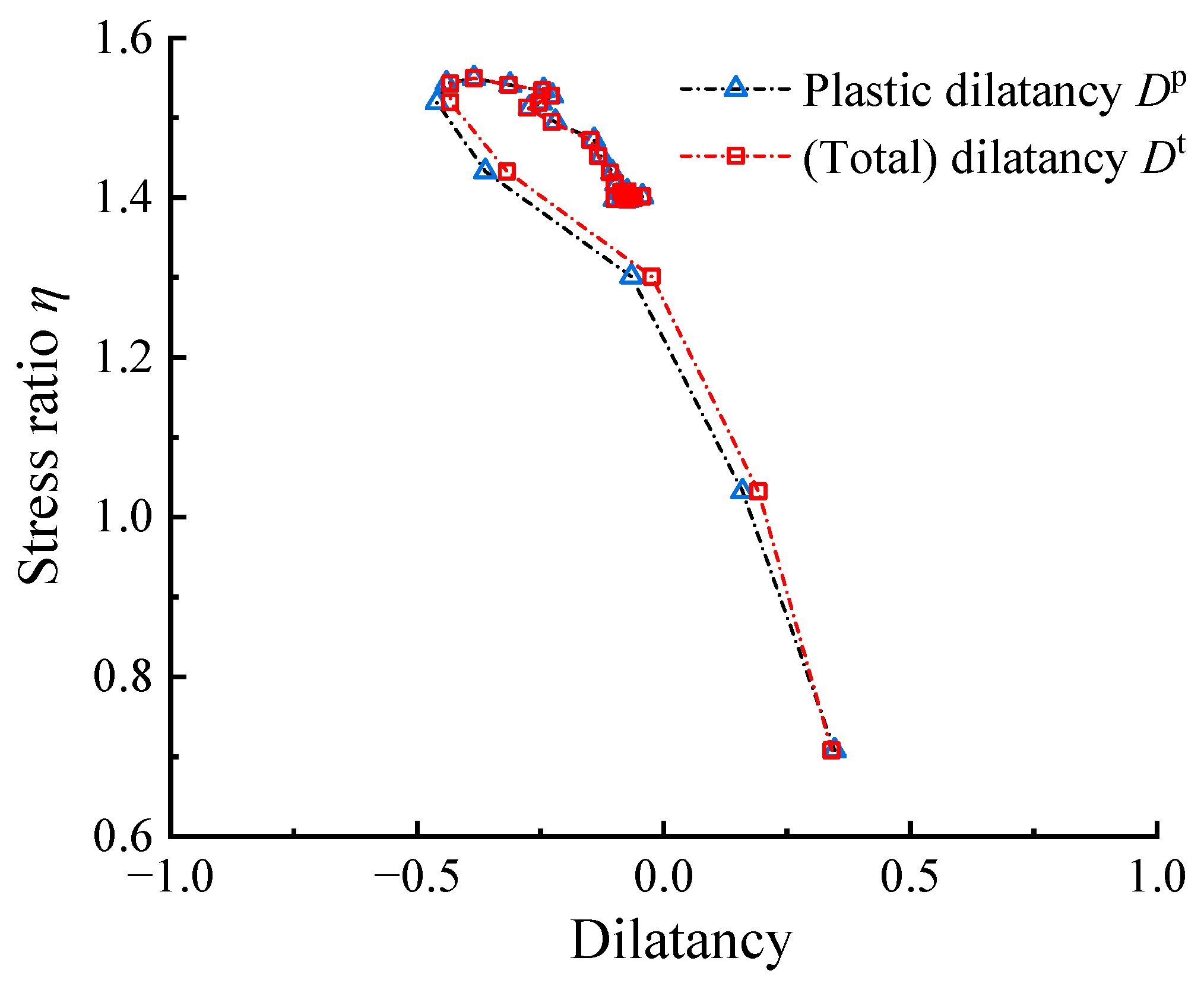 Materials 17 05264 g001