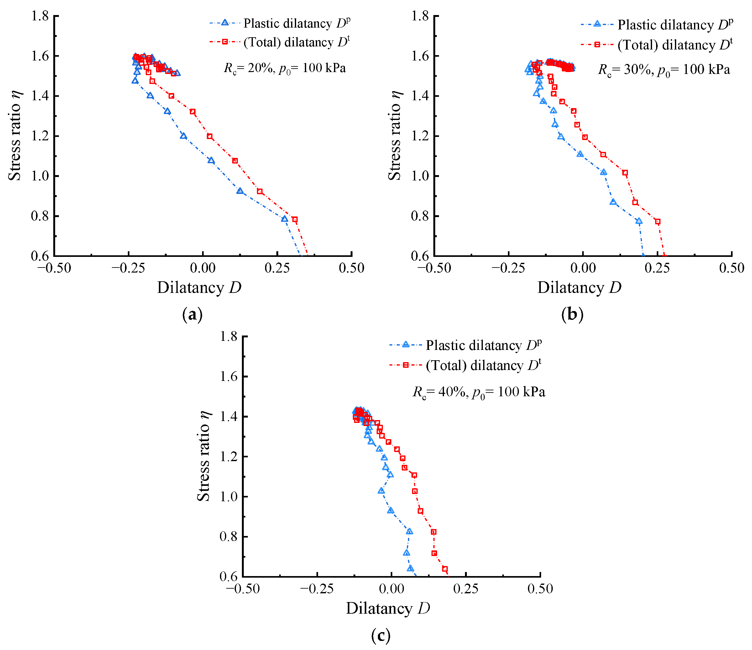 Materials 17 05264 g002