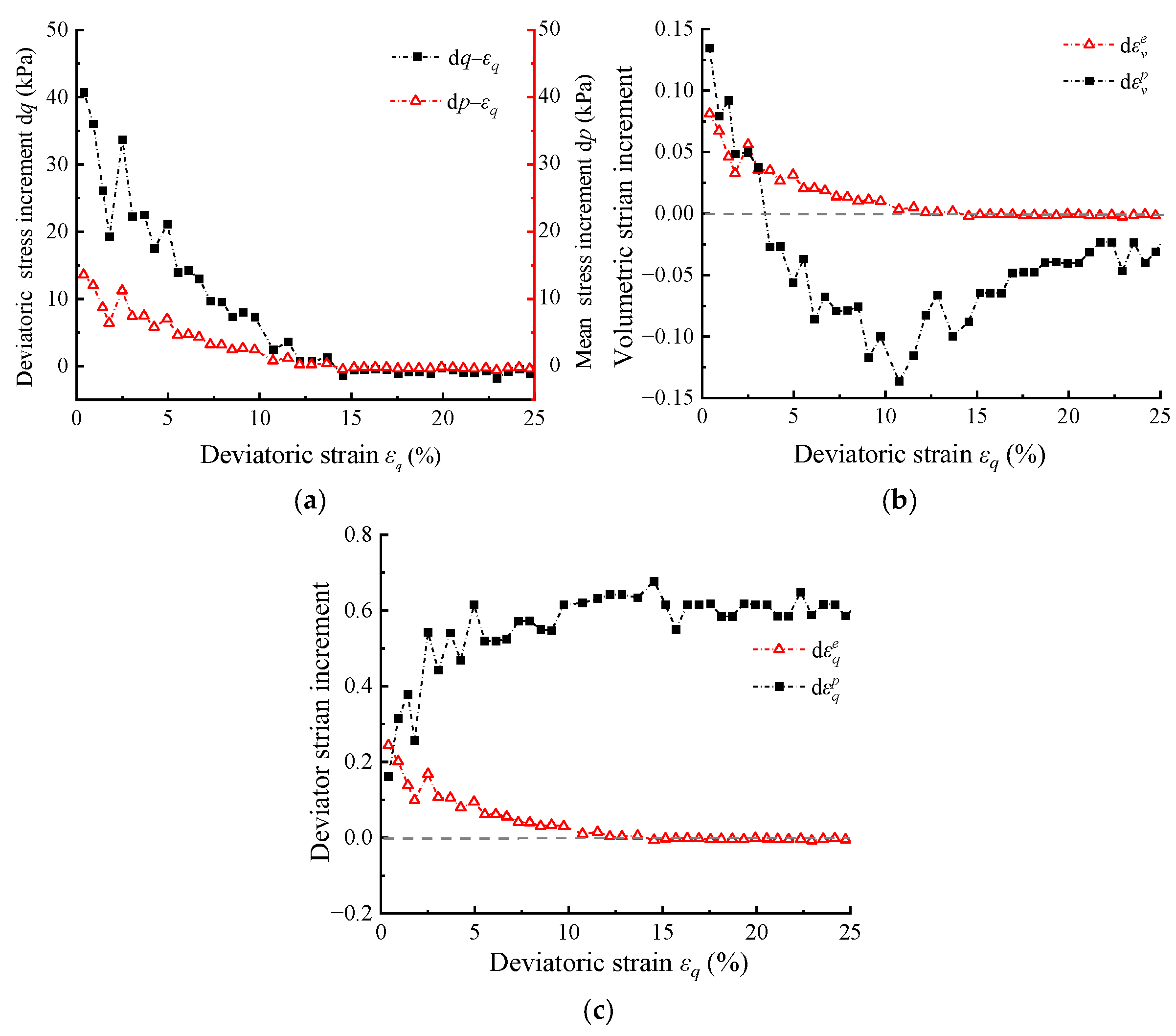 Materials 17 05264 g005