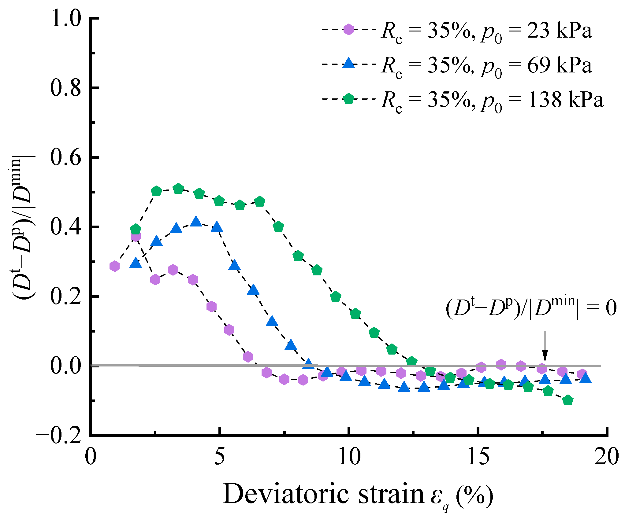 Materials 17 05264 g006