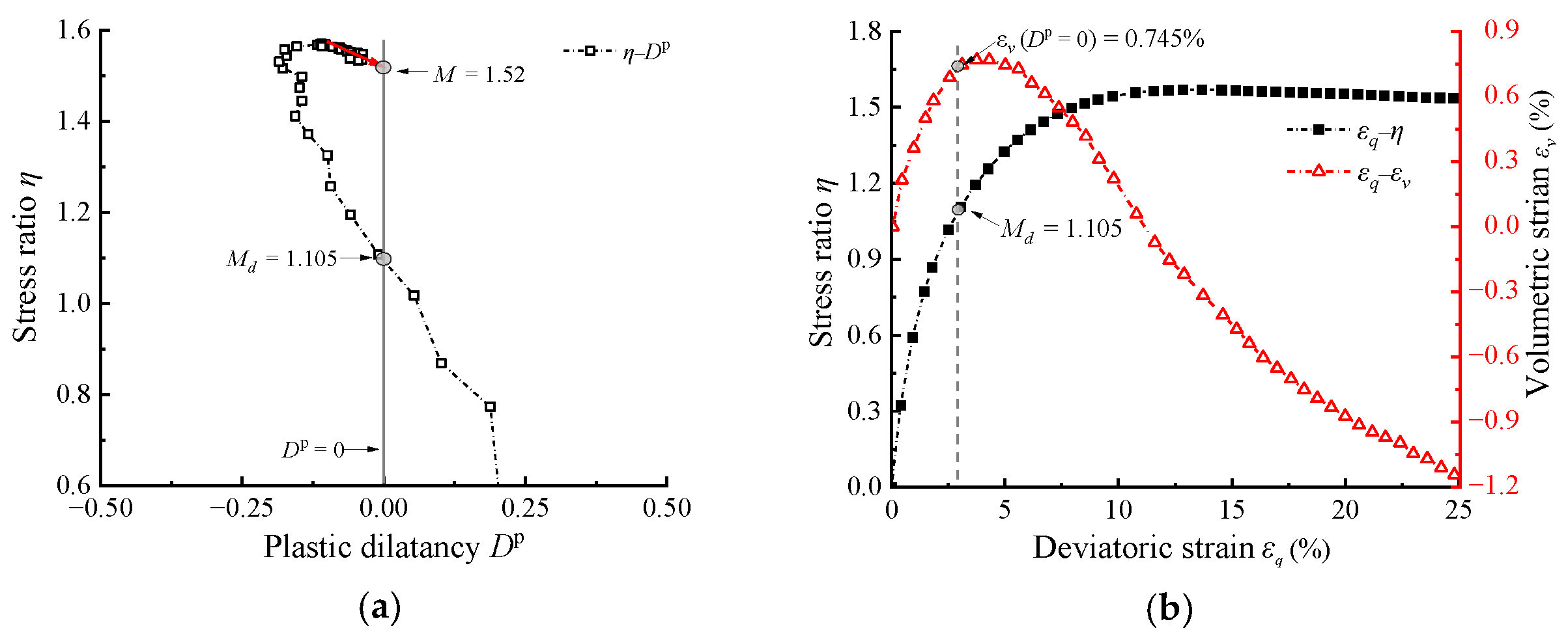 Materials 17 05264 g007