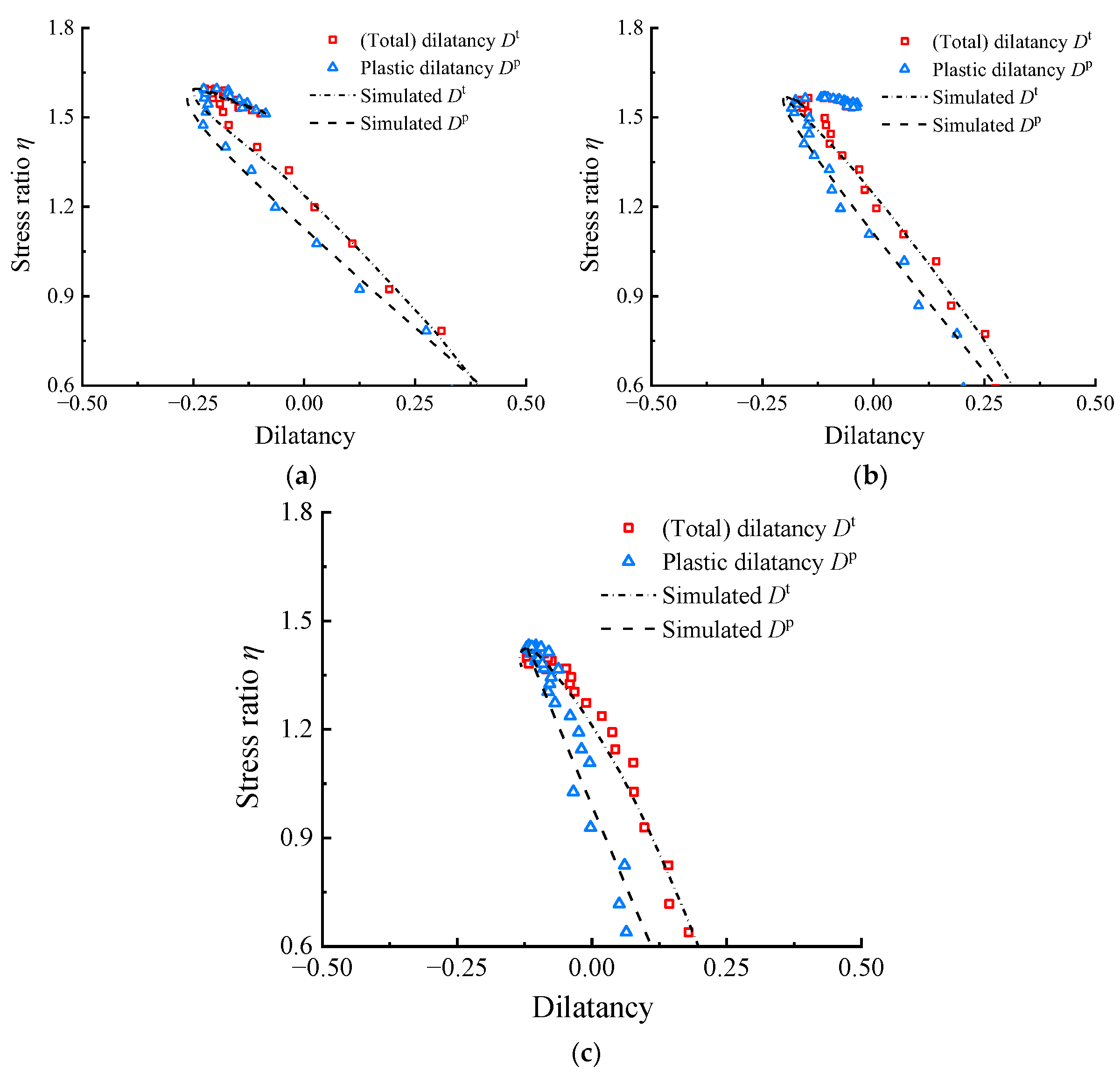 Materials 17 05264 g008