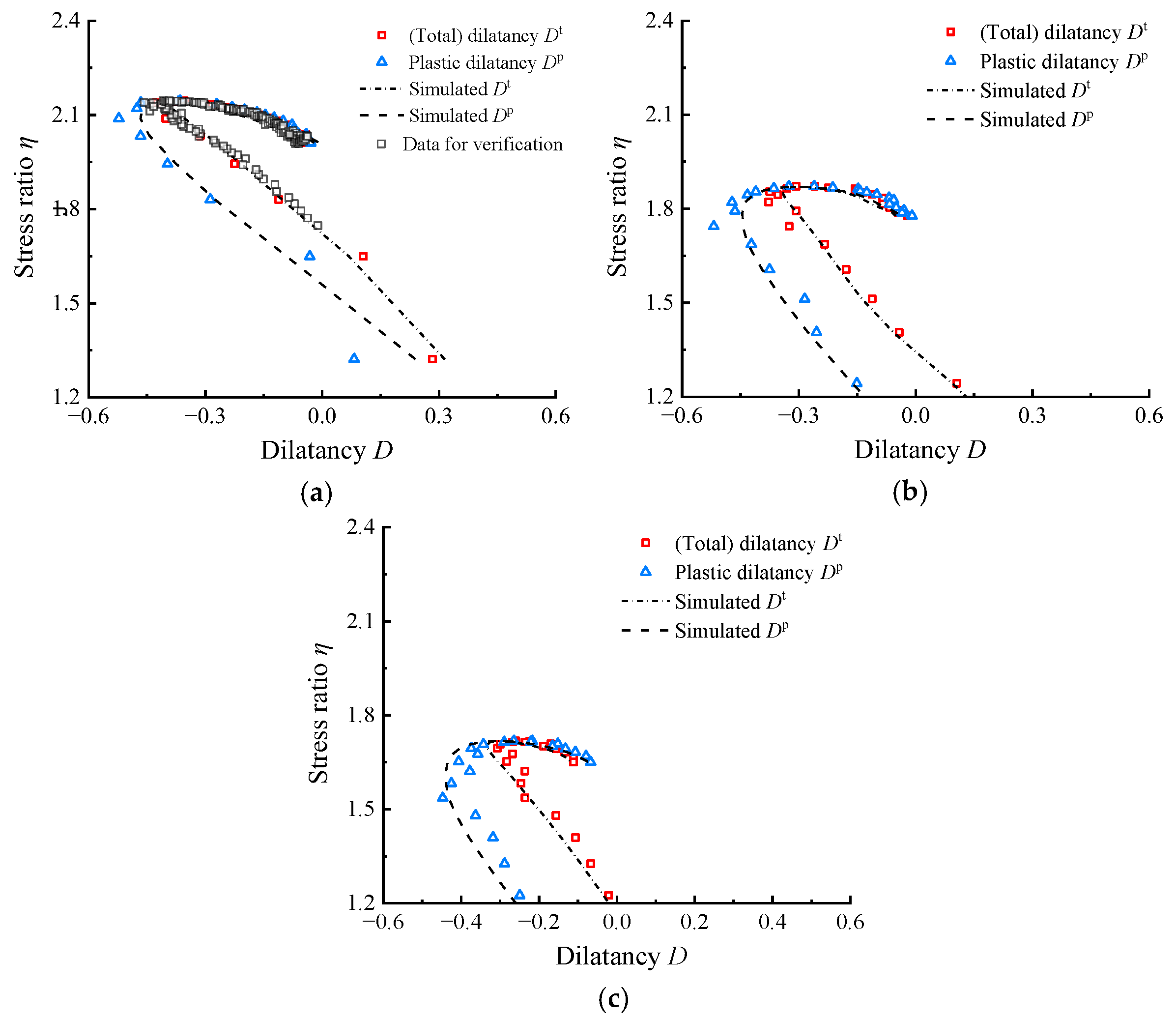 Materials 17 05264 g009