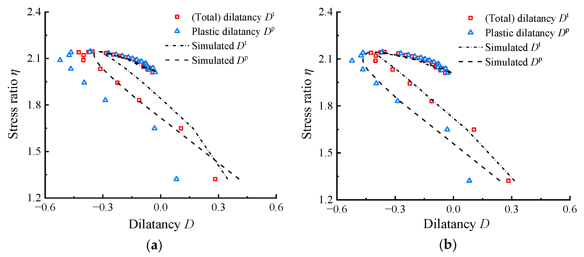 Materials 17 05264 g010