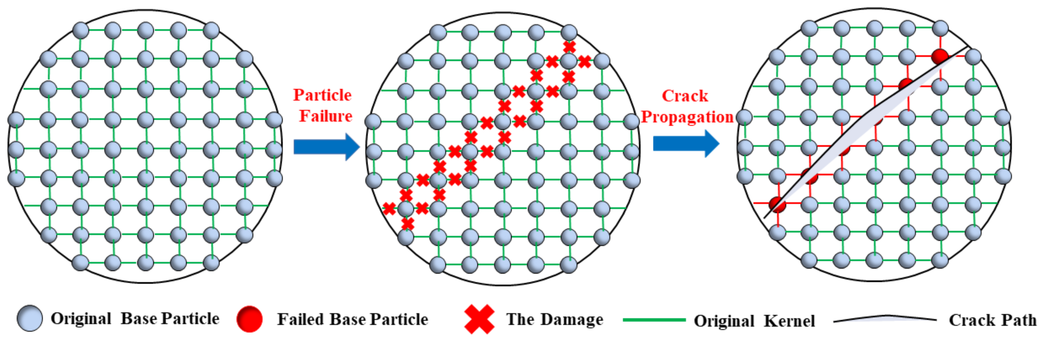 Materials 17 05266 g001