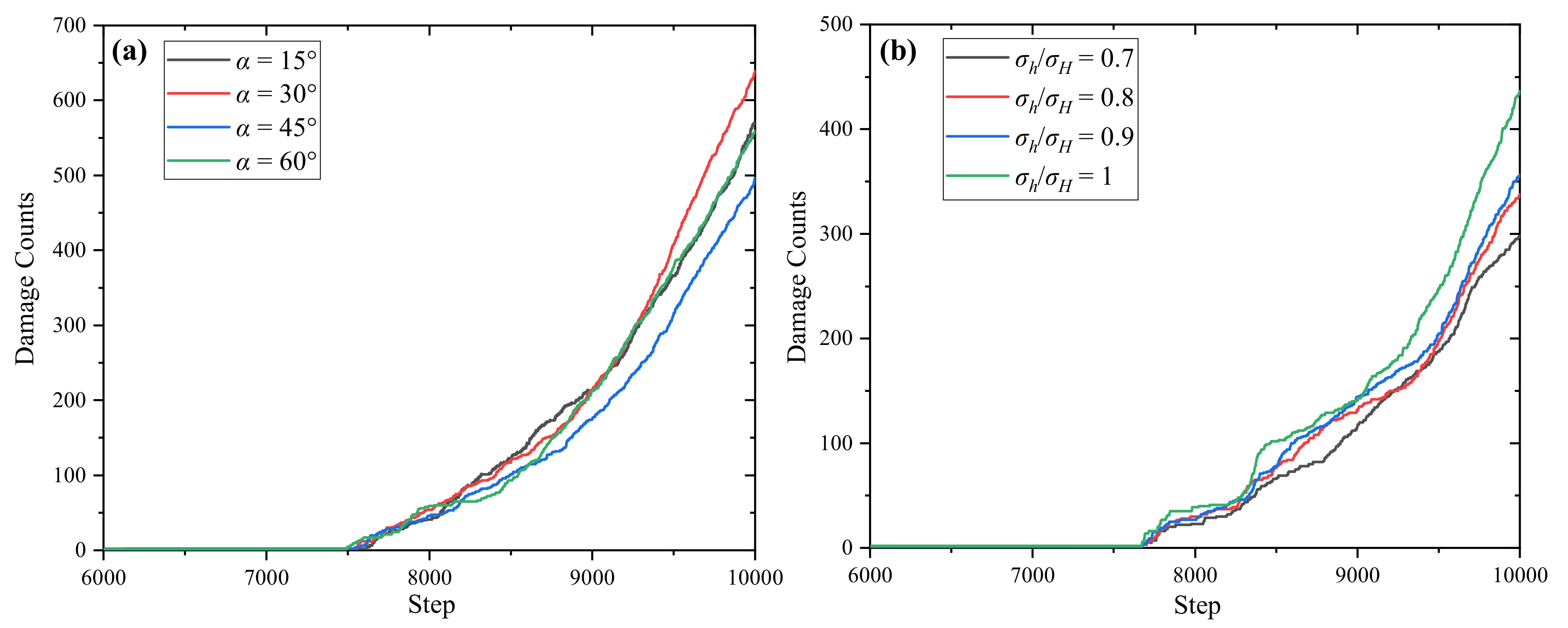 Materials 17 05266 g008