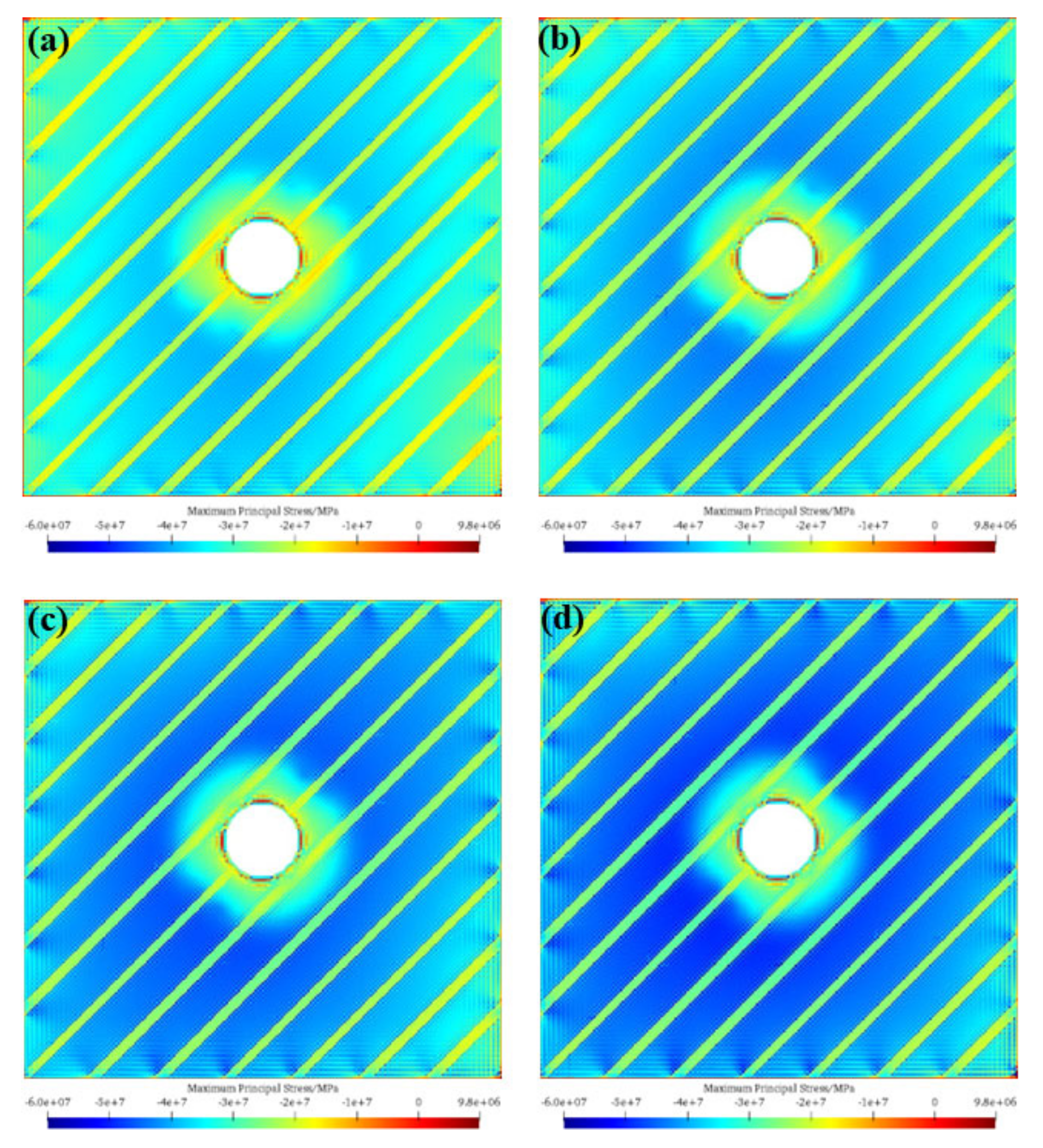 Materials 17 05266 g010