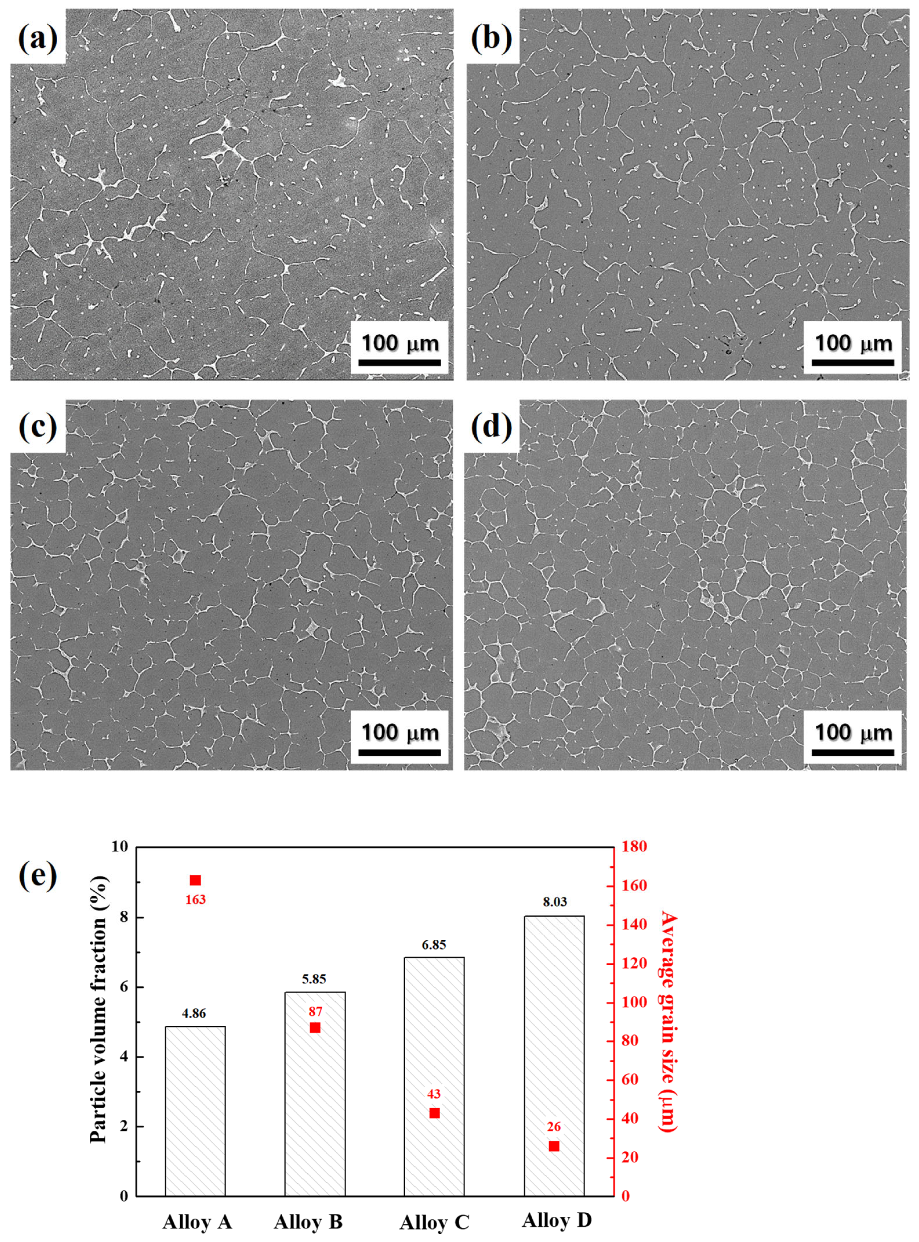 Materials 17 05267 g003
