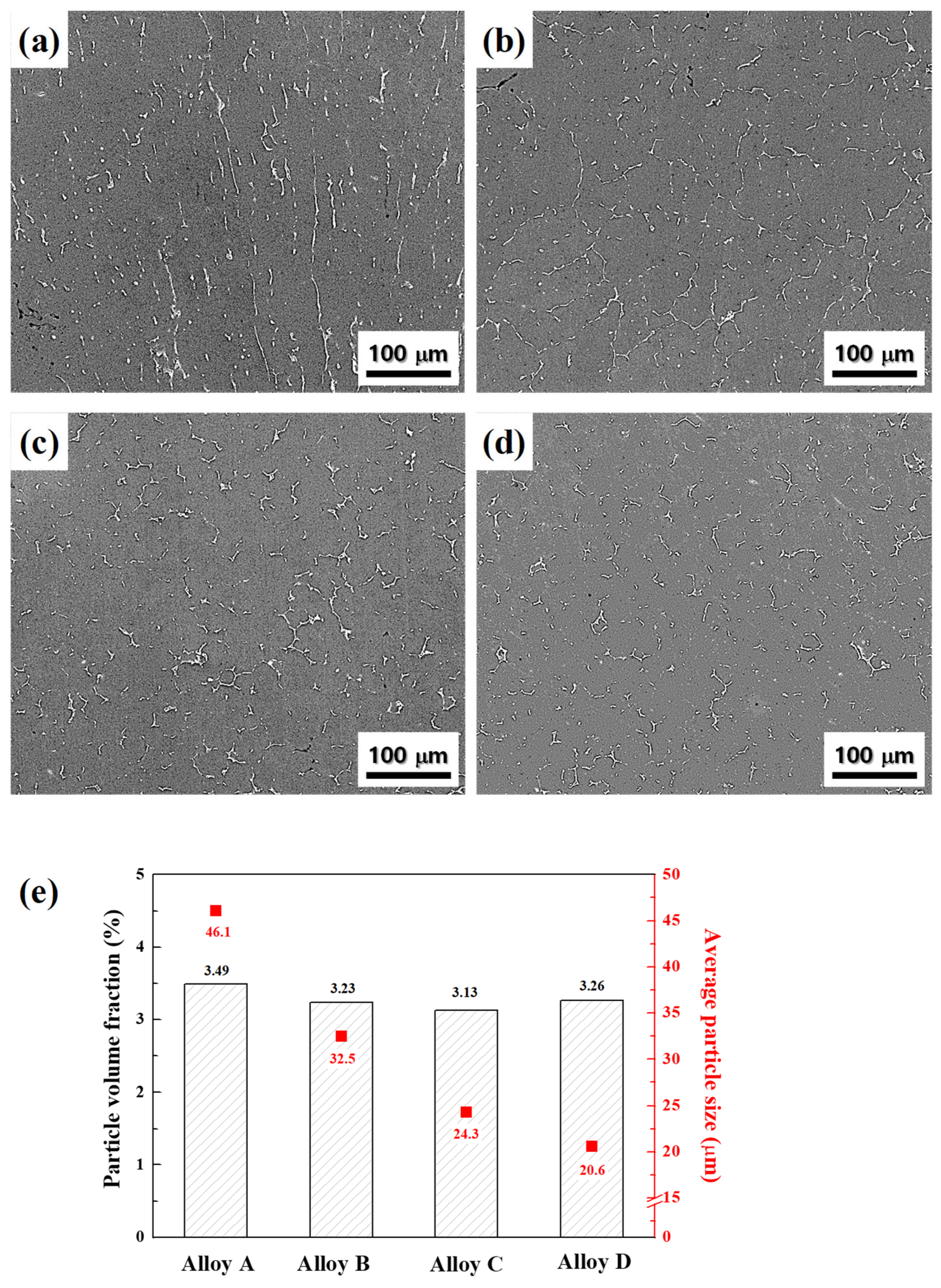 Materials 17 05267 g004
