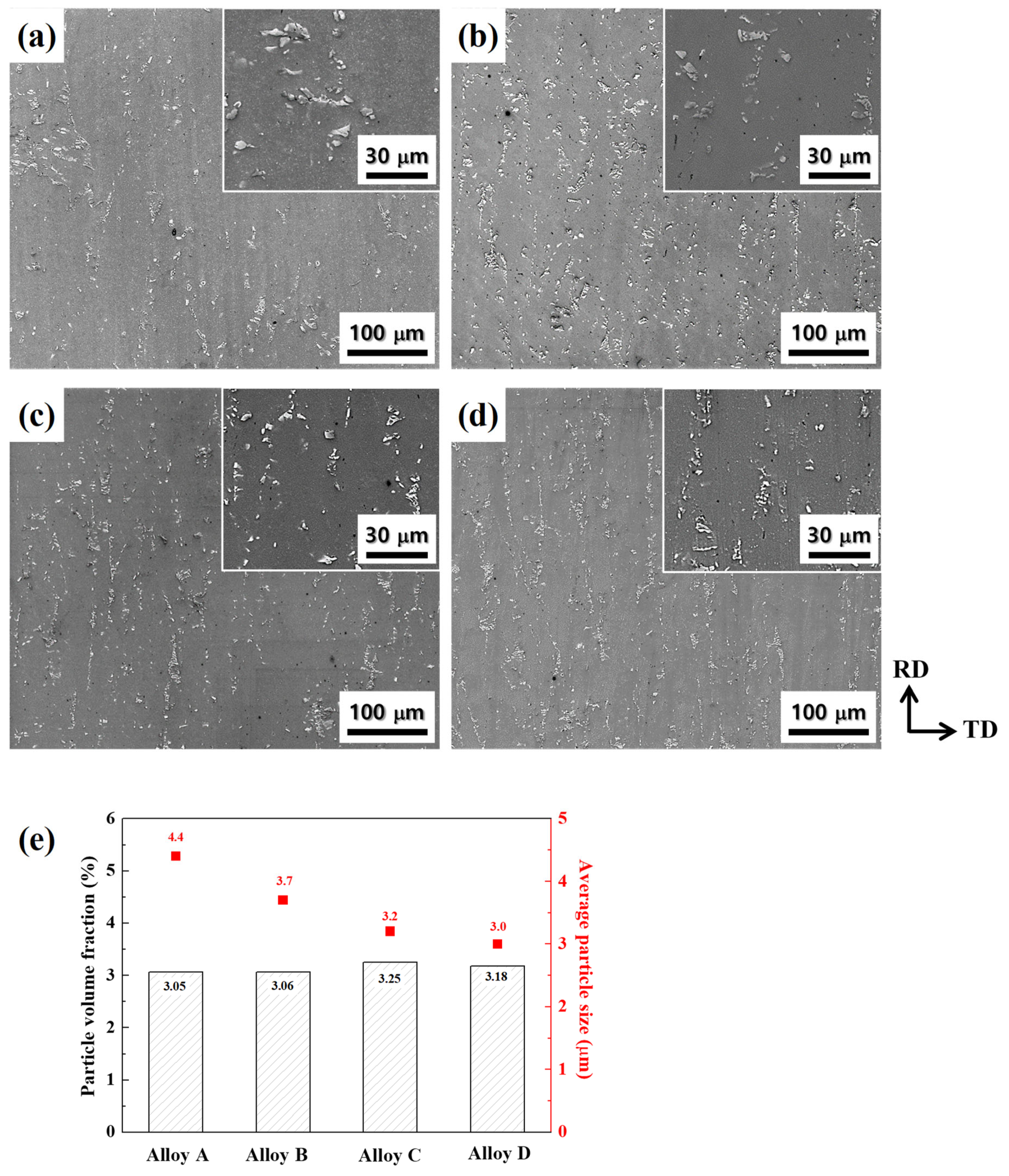 Materials 17 05267 g005