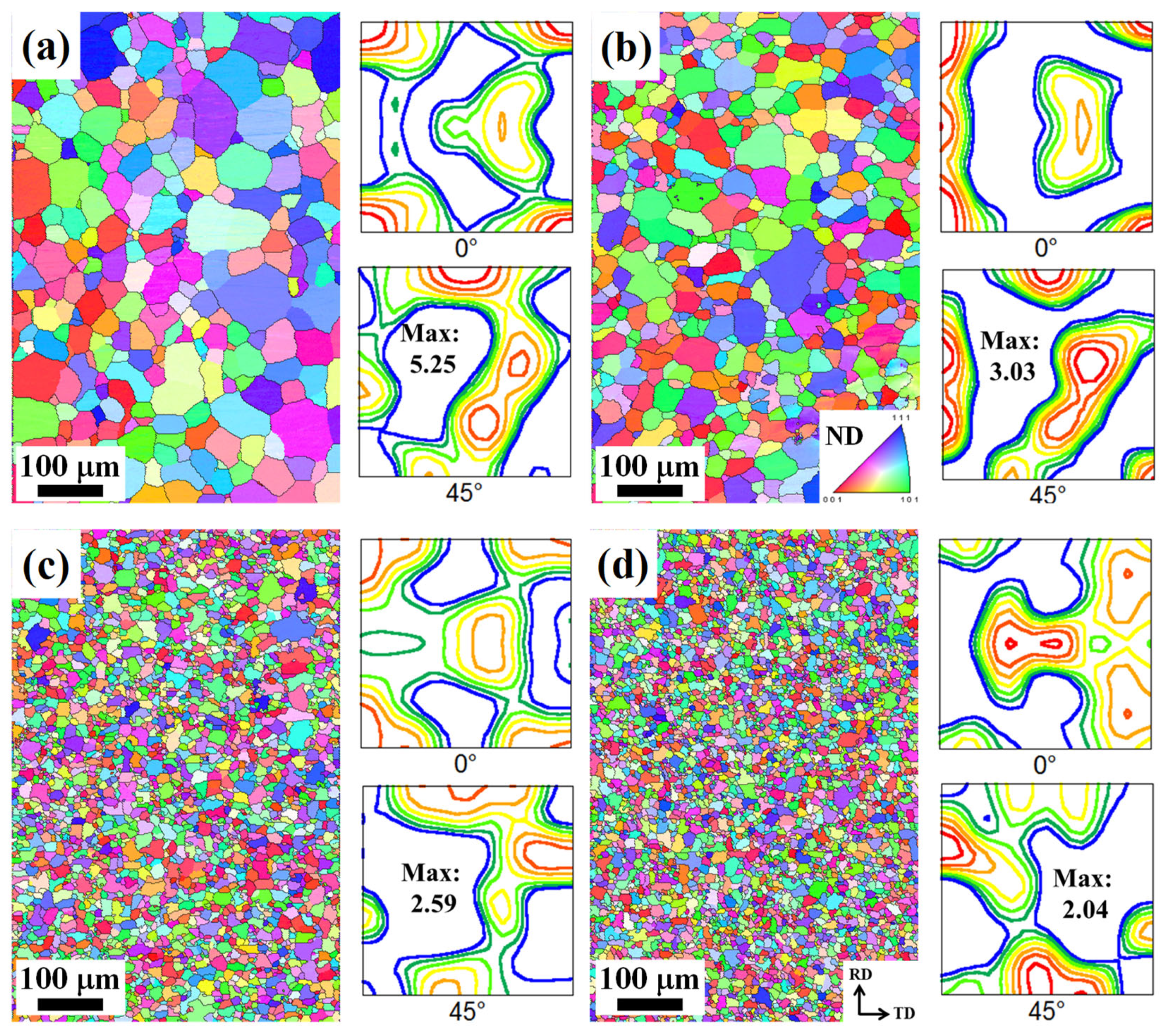 Materials 17 05267 g006