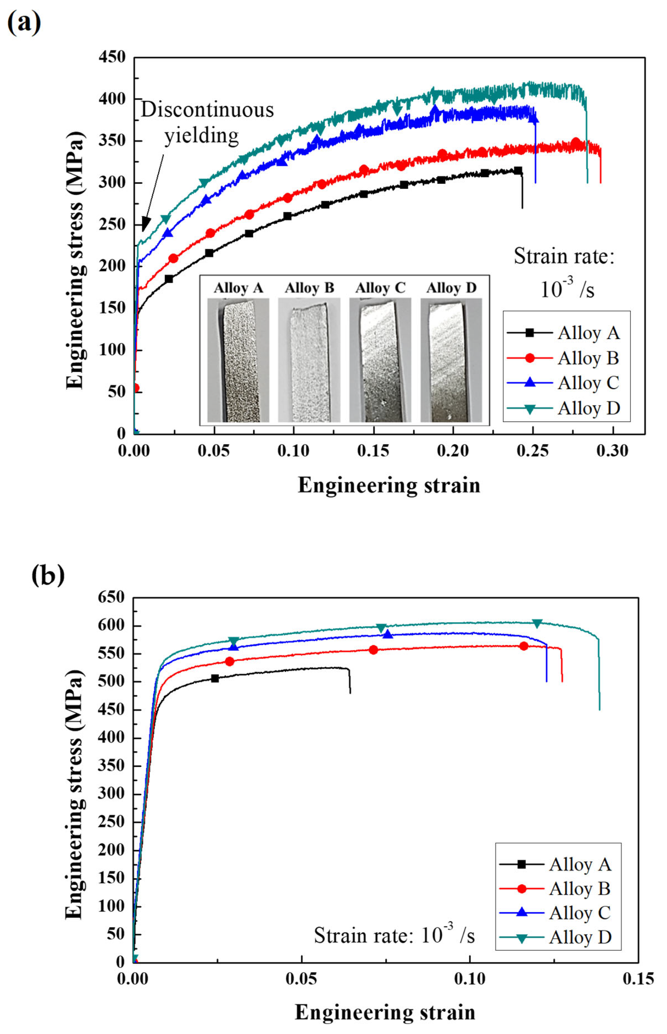 Materials 17 05267 g008