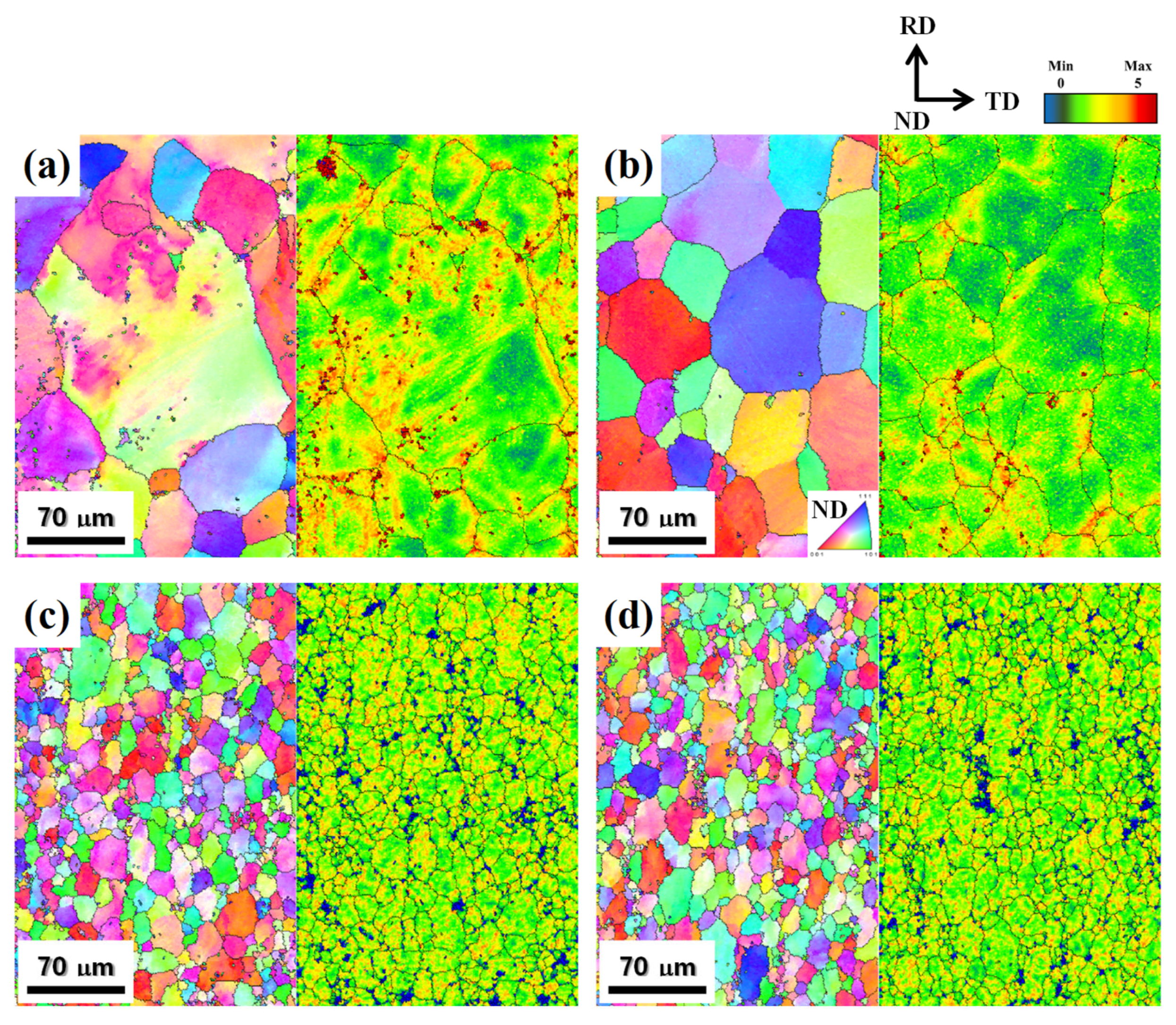 Materials 17 05267 g009