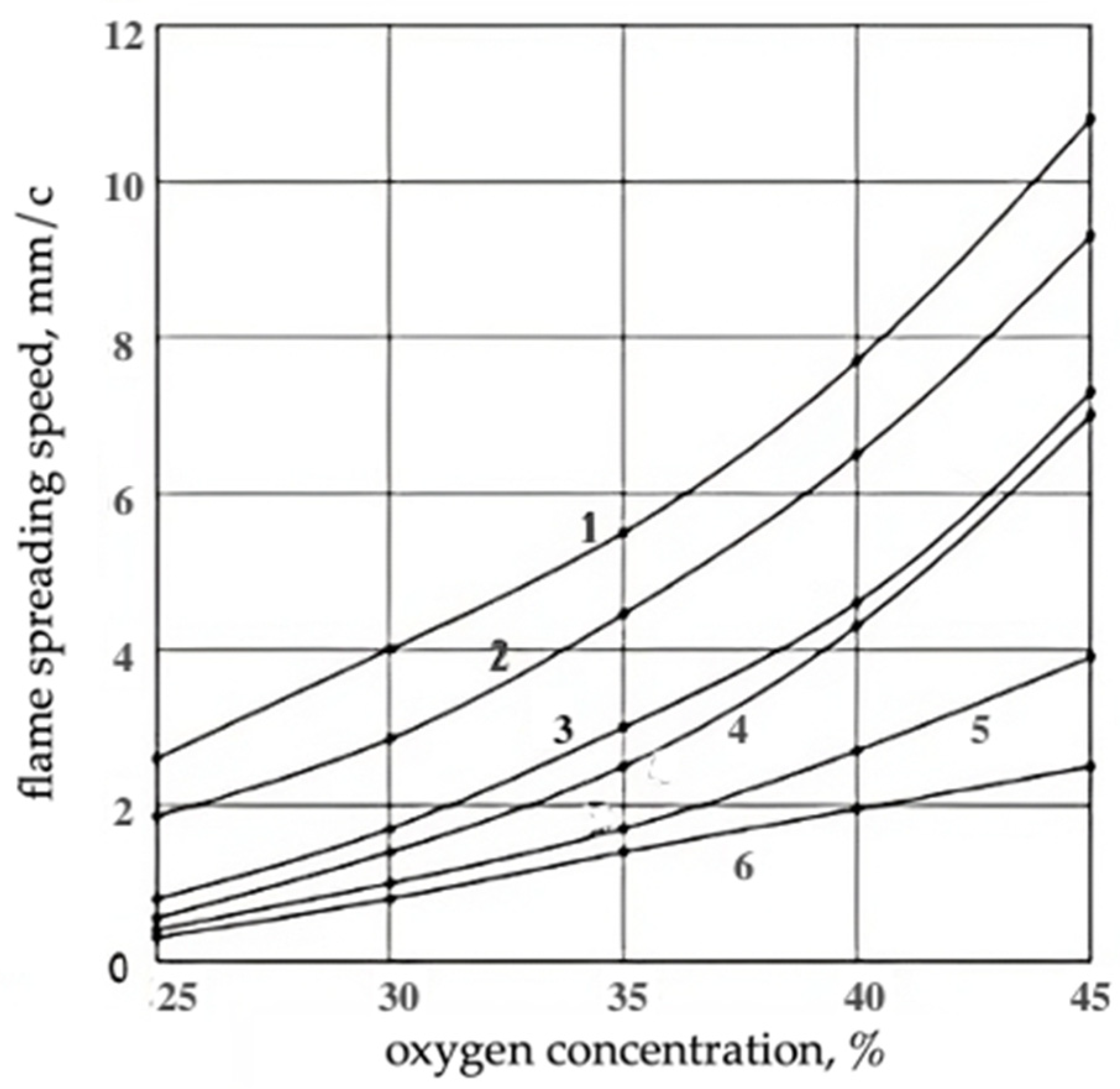 Materials 17 05268 g001
