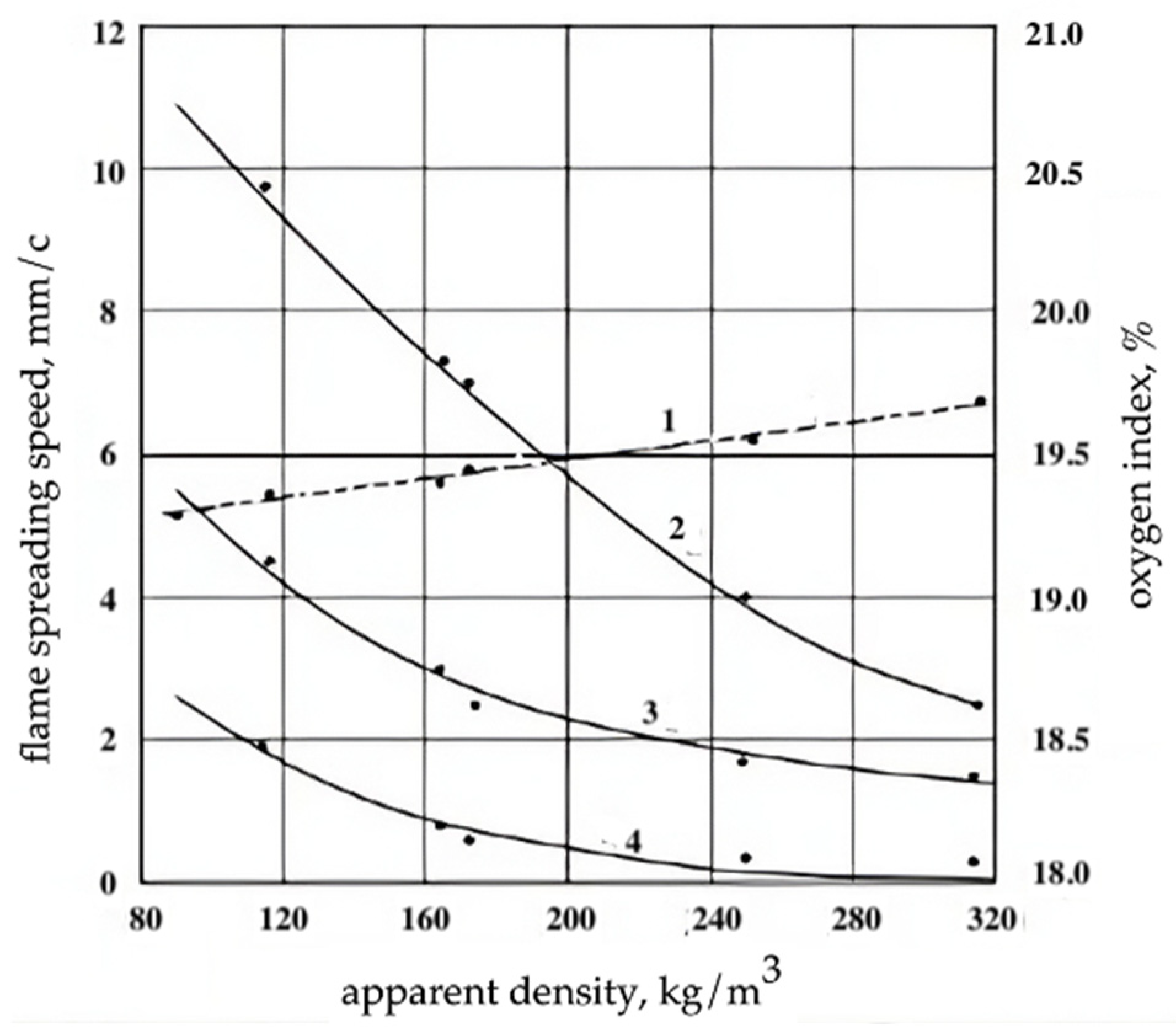 Materials 17 05268 g002