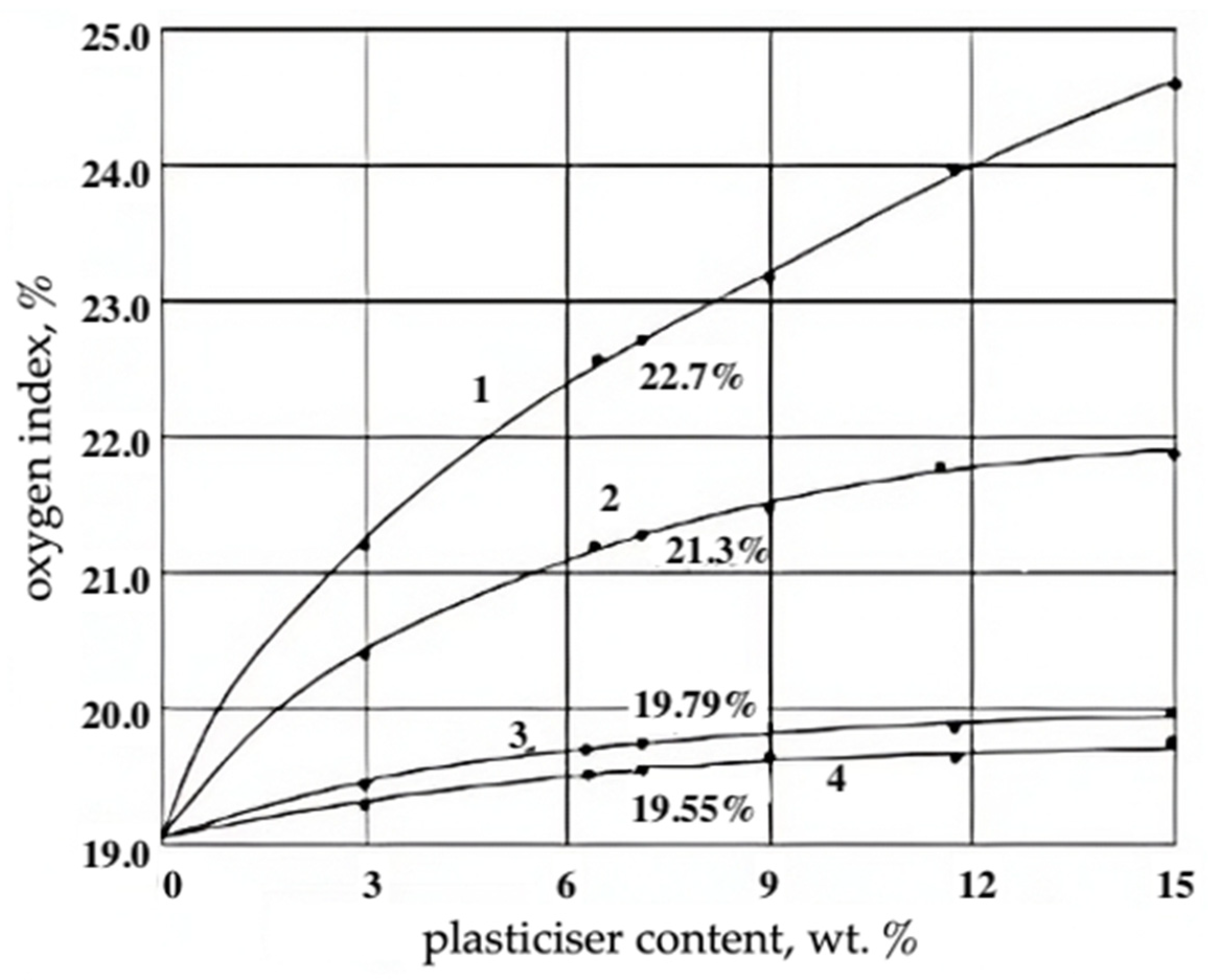 Materials 17 05268 g003